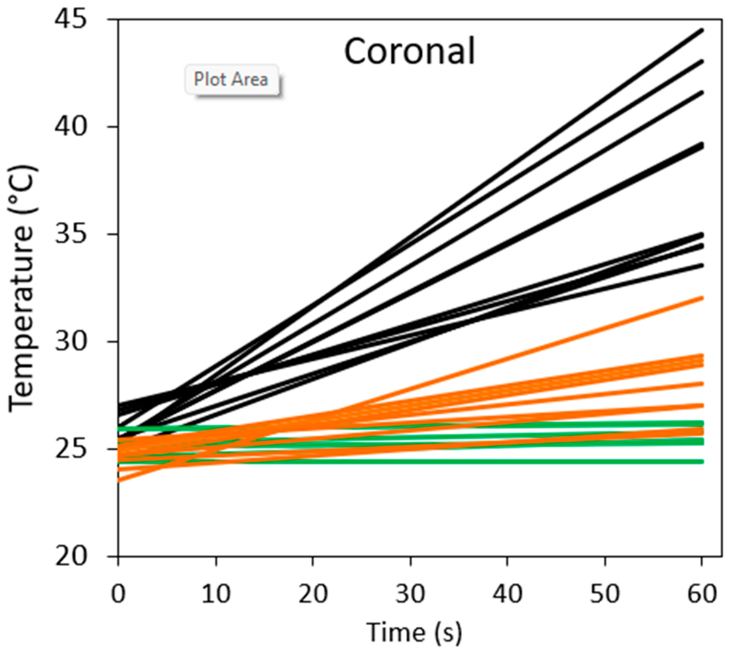 Photonics 10 00488 g004