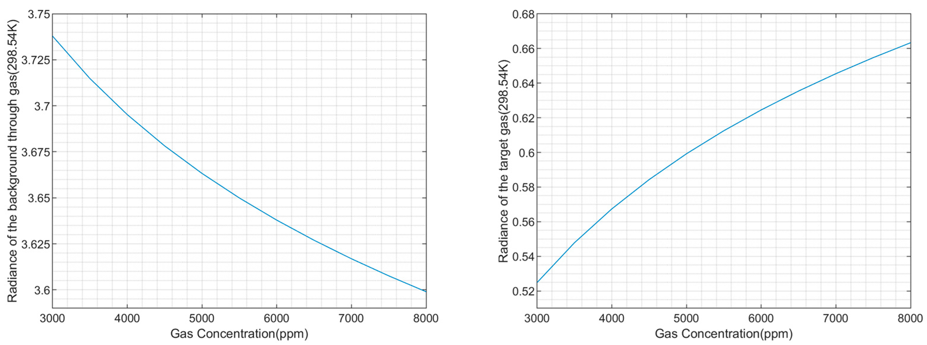 Photonics 10 00490 g004 Photonics 10 00490 g004