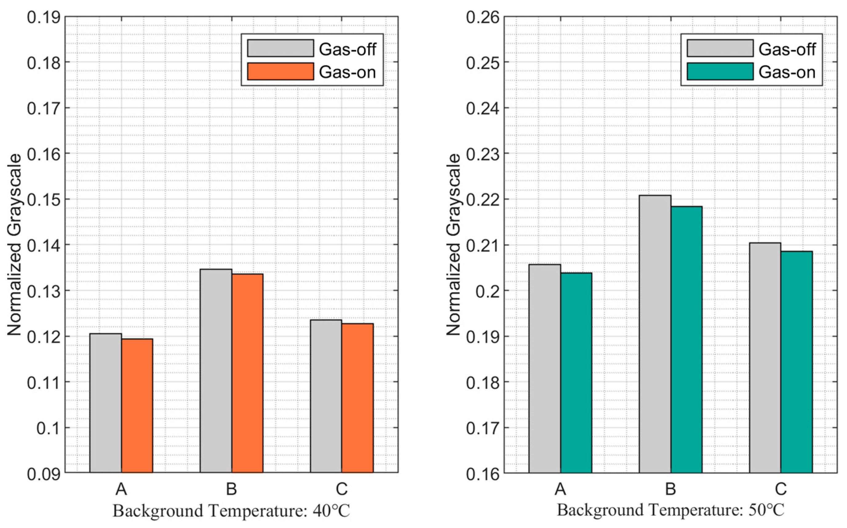 Photonics 10 00490 g013 Photonics 10 00490 g013