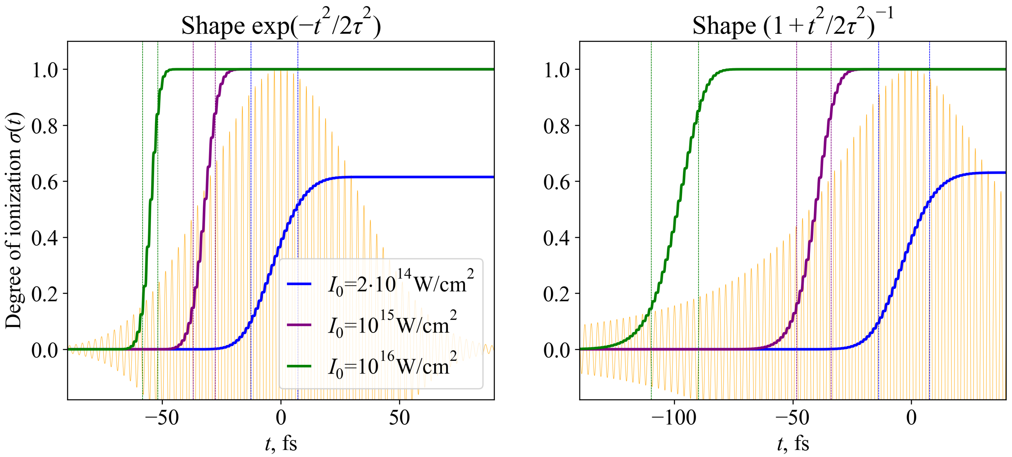 Photonics 10 00499 g001 Photonics 10 00499 g001