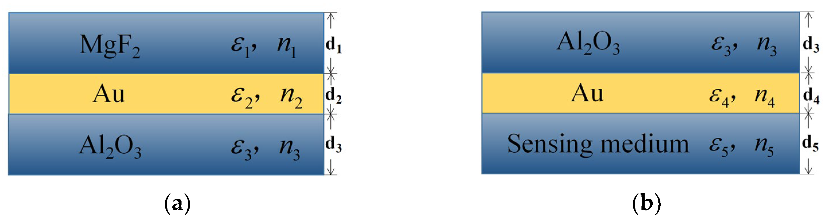 Photonics 10 00502 g002 Photonics 10 00502 g002
