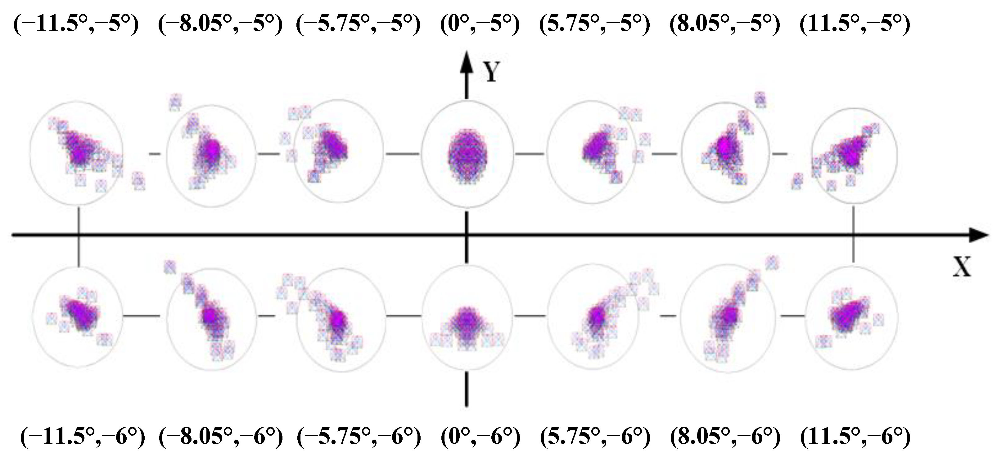 Photonics 10 00506 g010 Photonics 10 00506 g010