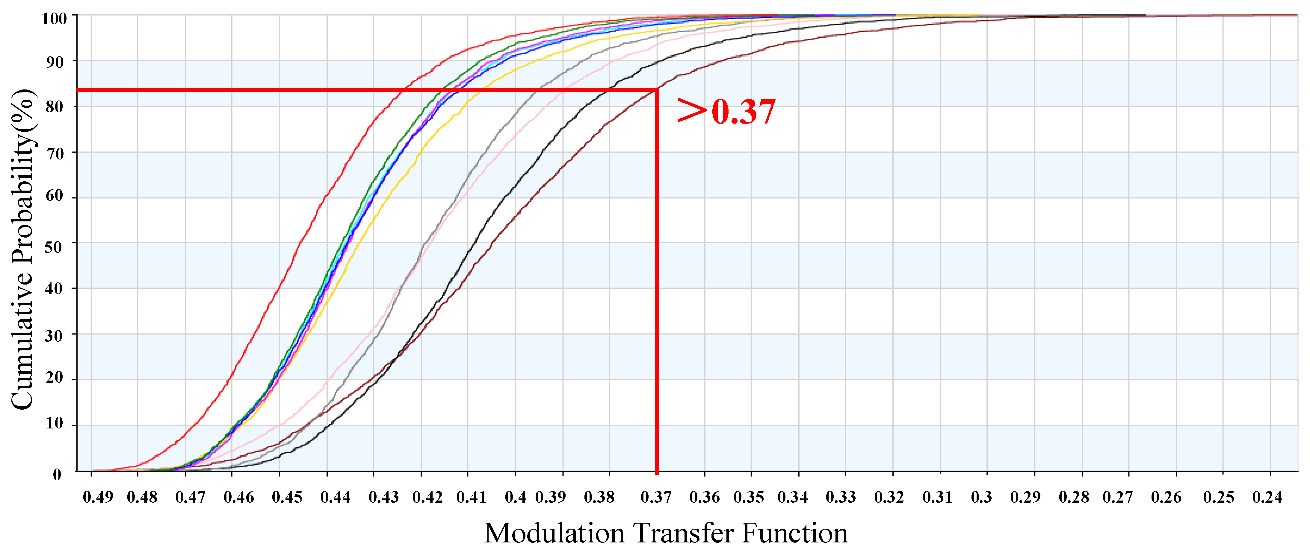 Photonics 10 00506 g011 Photonics 10 00506 g011