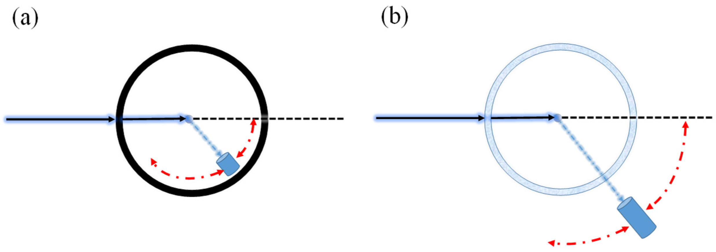 Photonics 10 00511 g001 Photonics 10 00511 g001