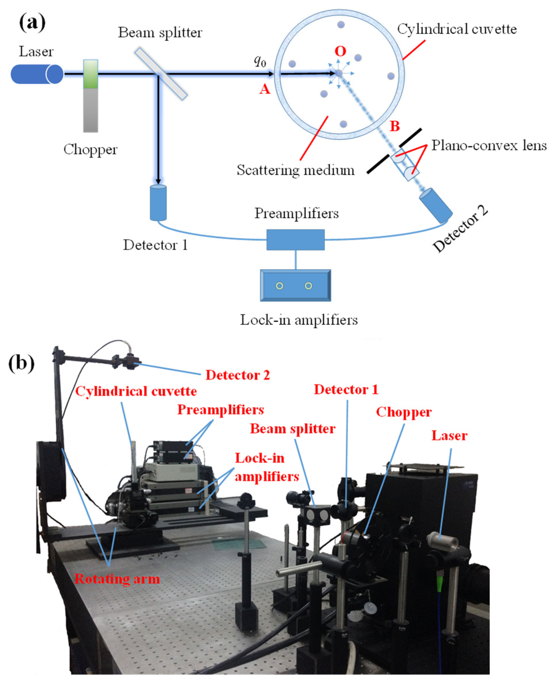 Photonics 10 00511 g002 Photonics 10 00511 g002