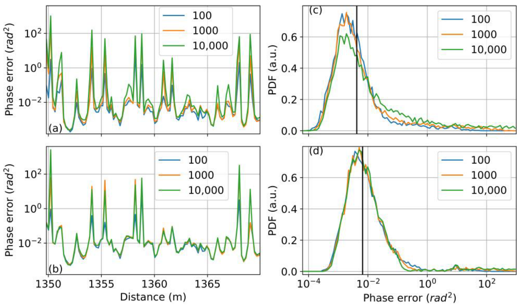Photonics 10 00514 g004 Photonics 10 00514 g004