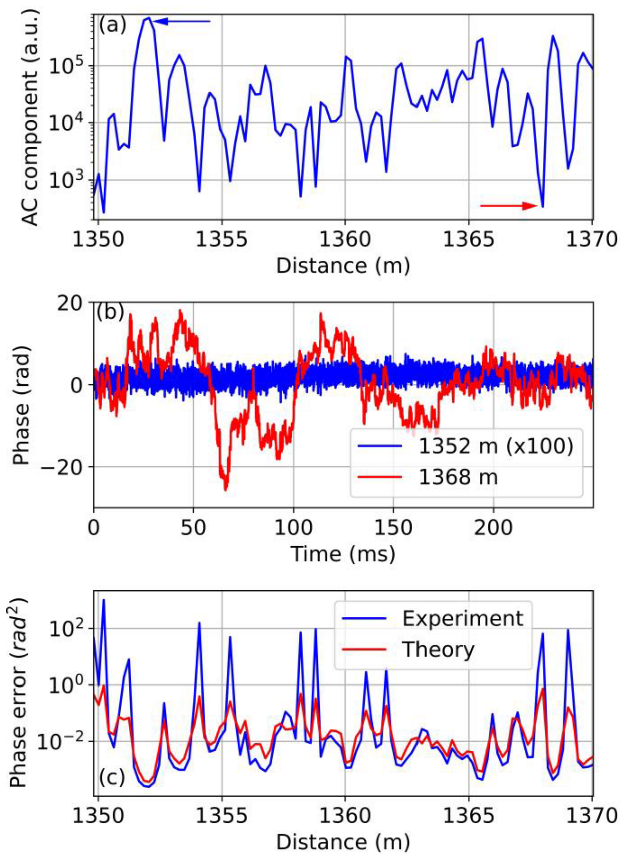 Photonics 10 00514 g006 Photonics 10 00514 g006