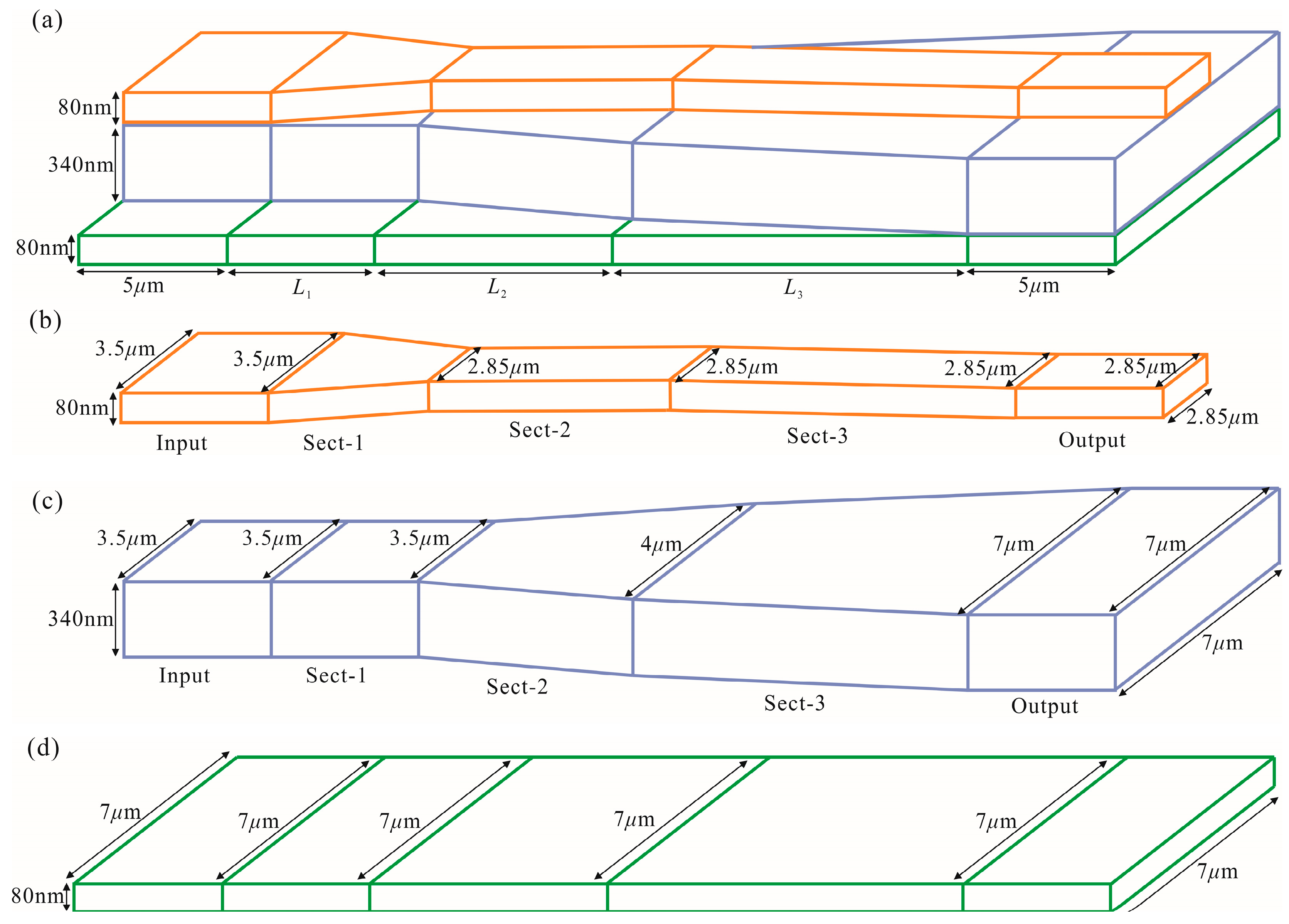 Photonics 10 00517 g004 Photonics 10 00517 g004