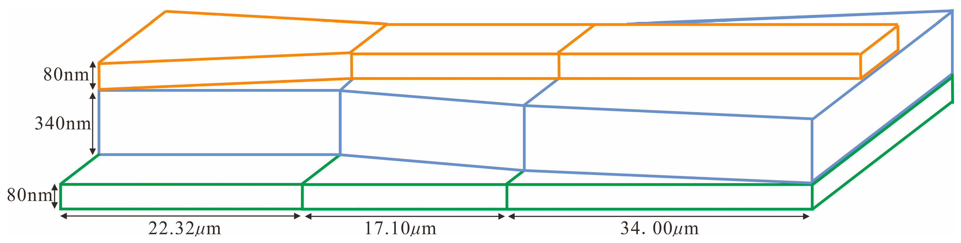 Photonics 10 00517 g006 Photonics 10 00517 g006