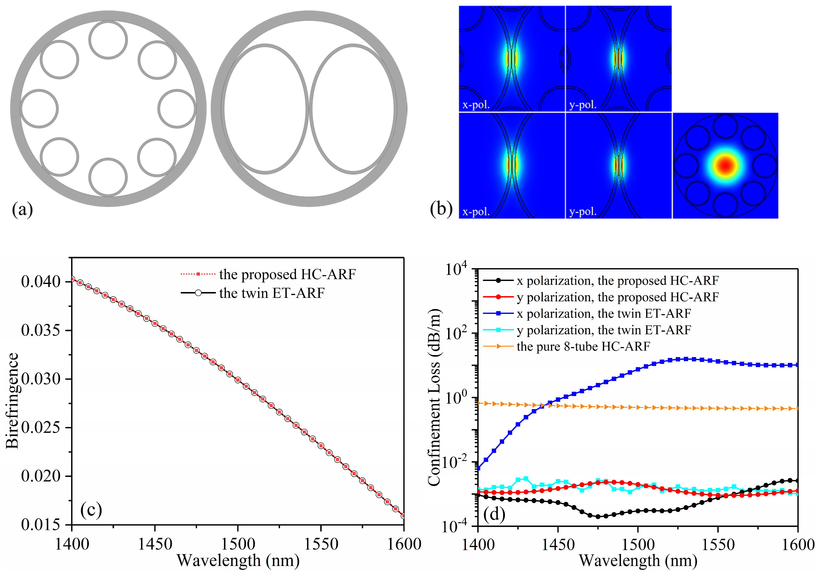 Photonics 10 00525 g003 Photonics 10 00525 g003