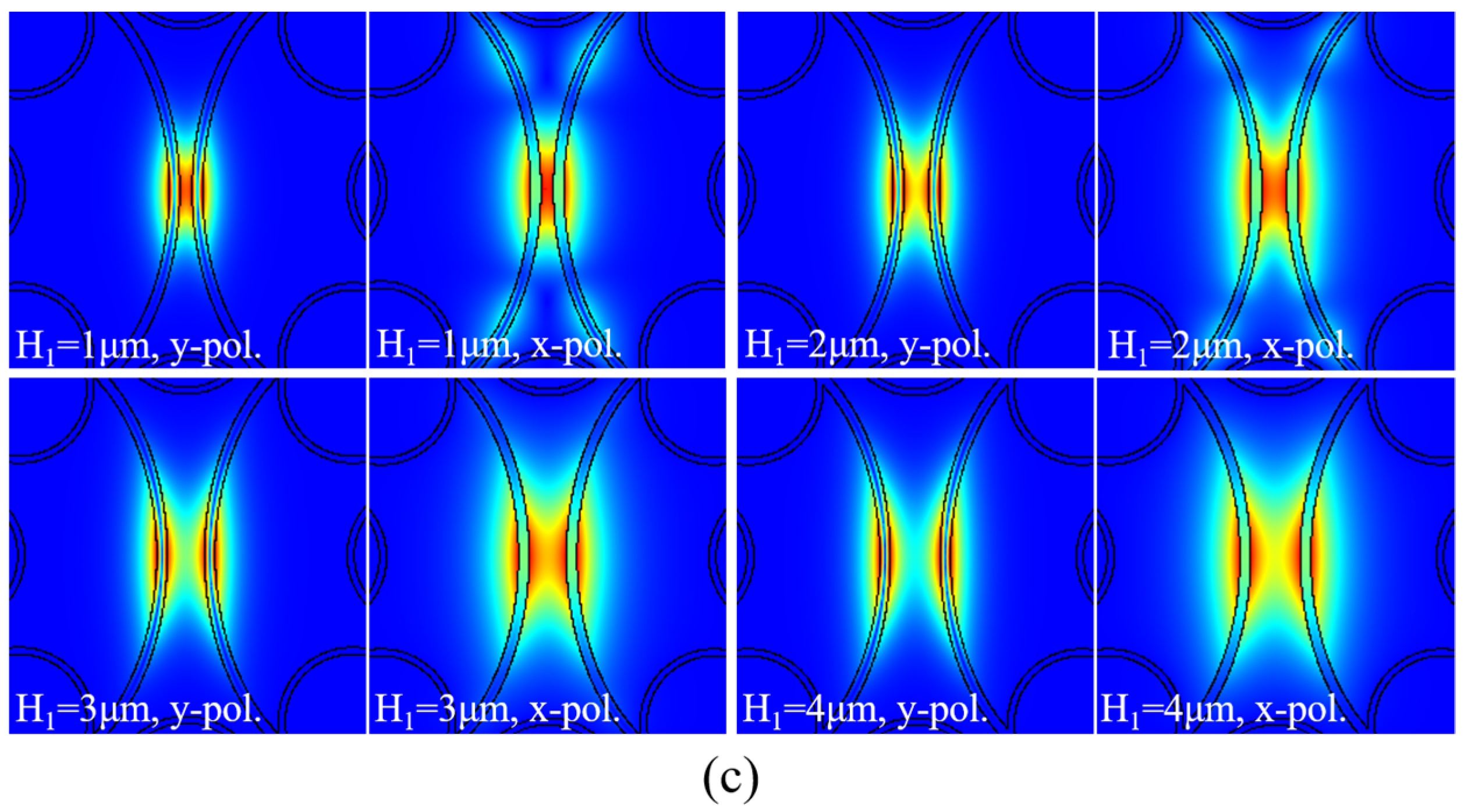 Photonics 10 00525 g006b Photonics 10 00525 g006b