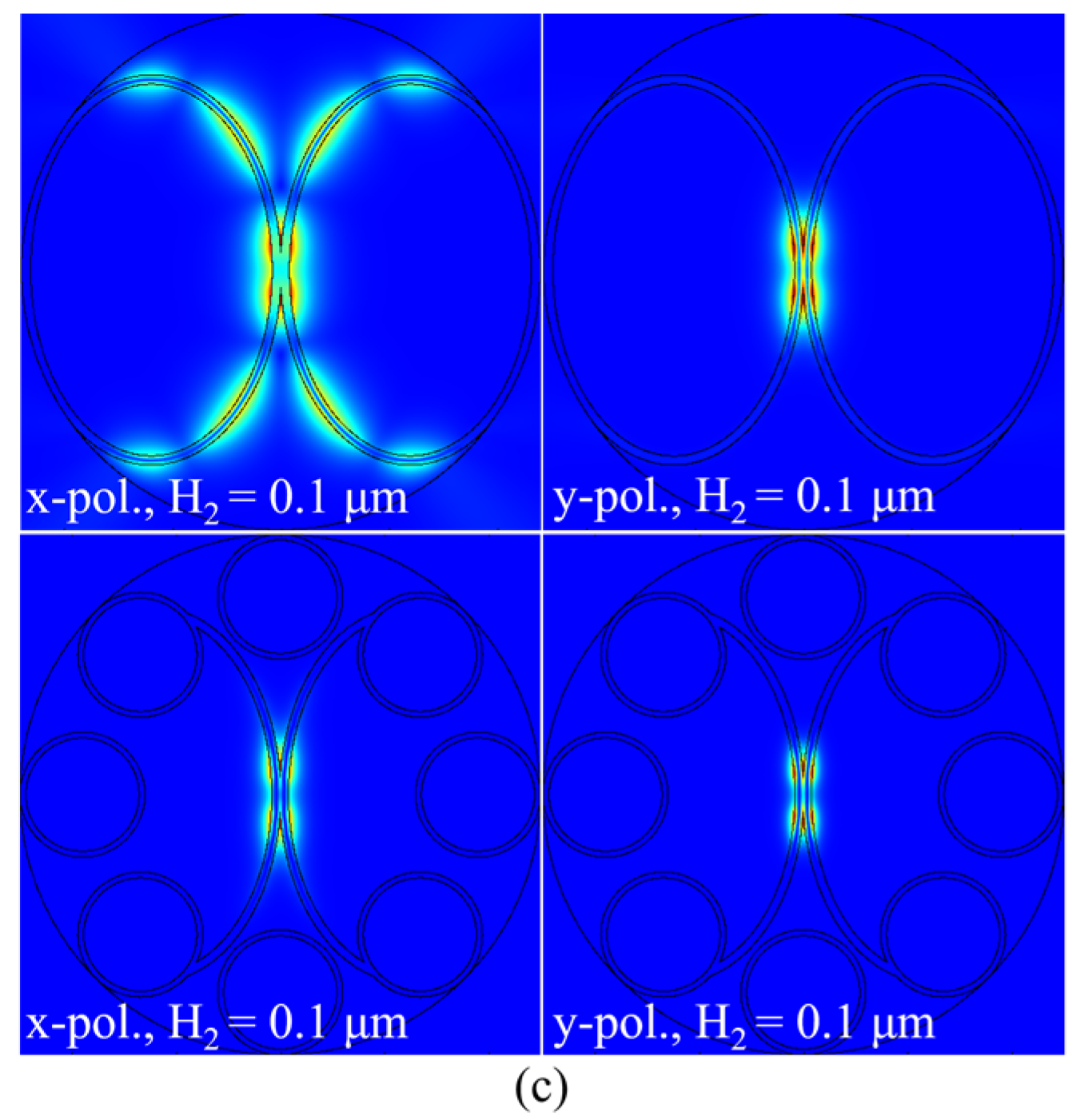 Photonics 10 00525 g007b Photonics 10 00525 g007b