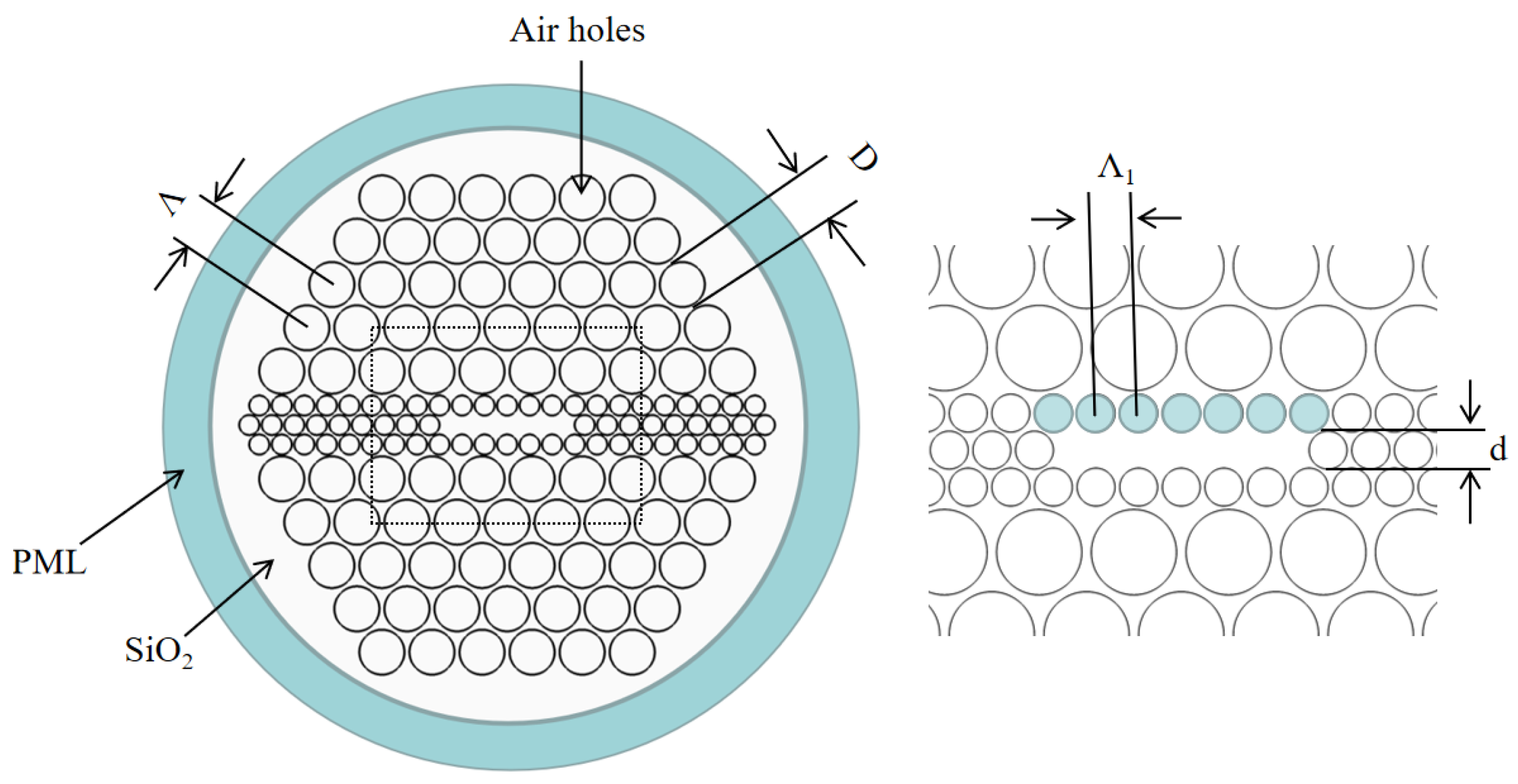 Photonics 10 00527 g001