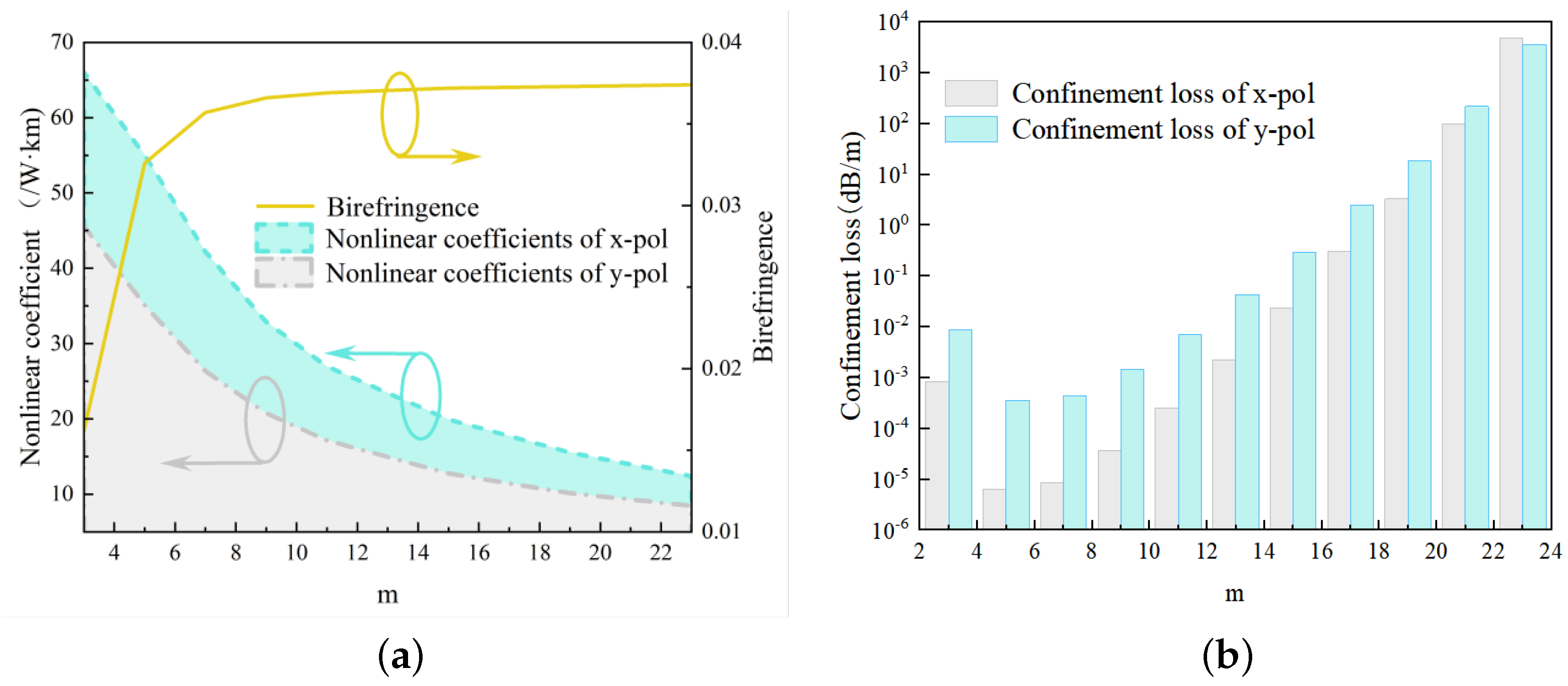 Photonics 10 00527 g008