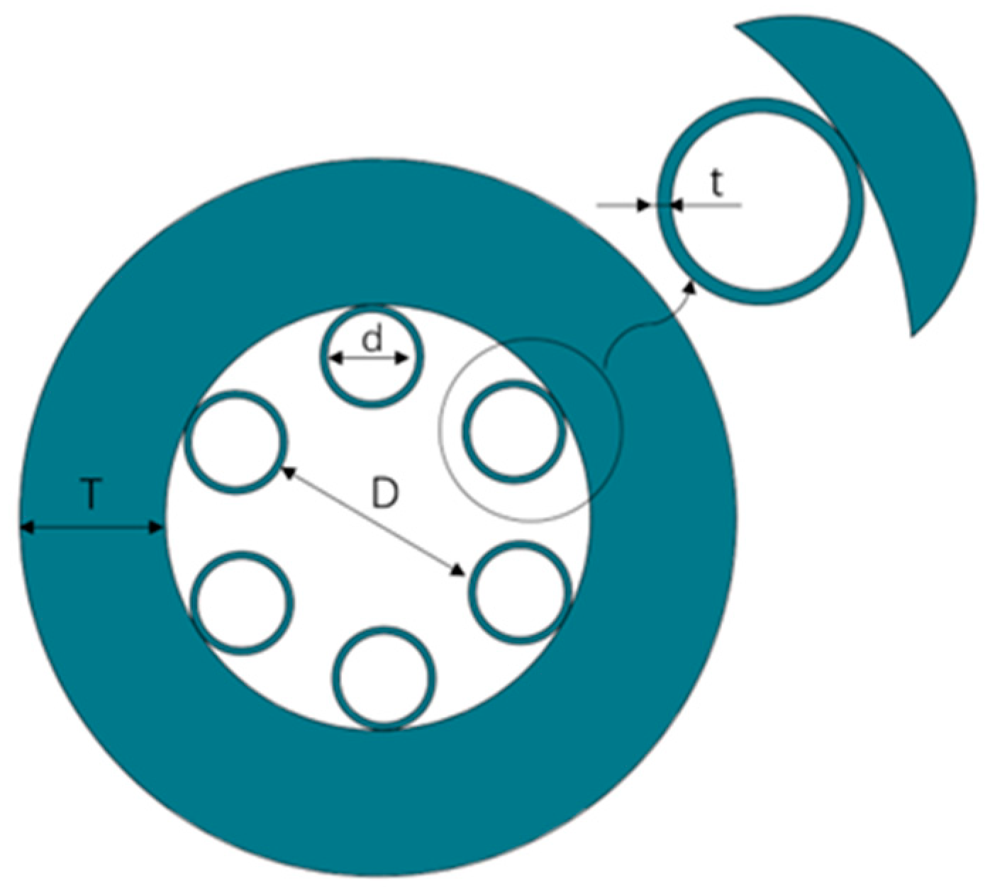 Photonics 10 00528 g001