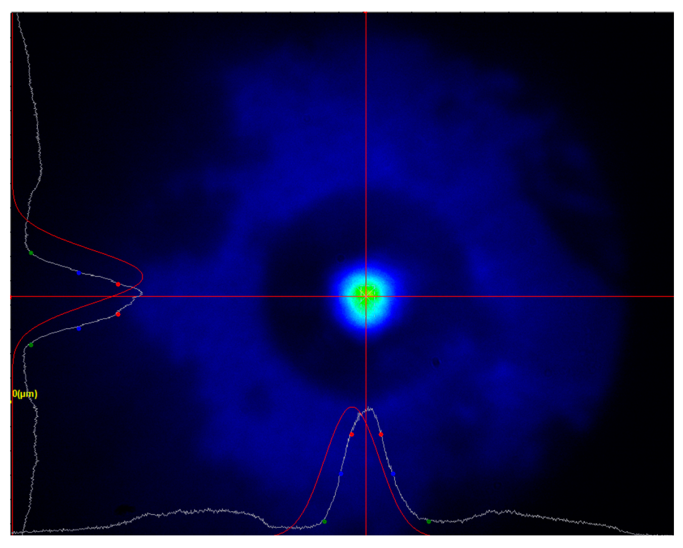 Photonics 10 00528 g010