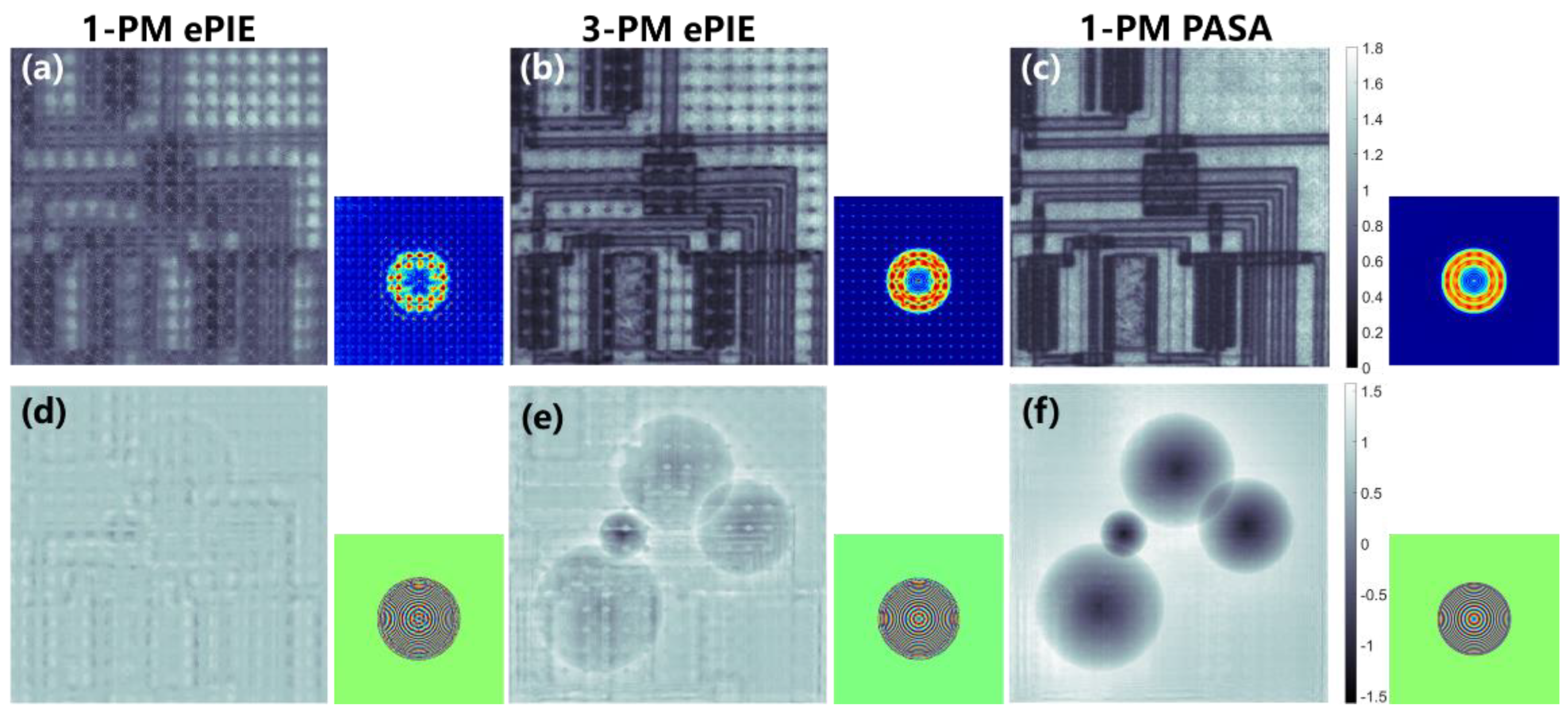 Photonics 10 00532 g006 Photonics 10 00532 g006