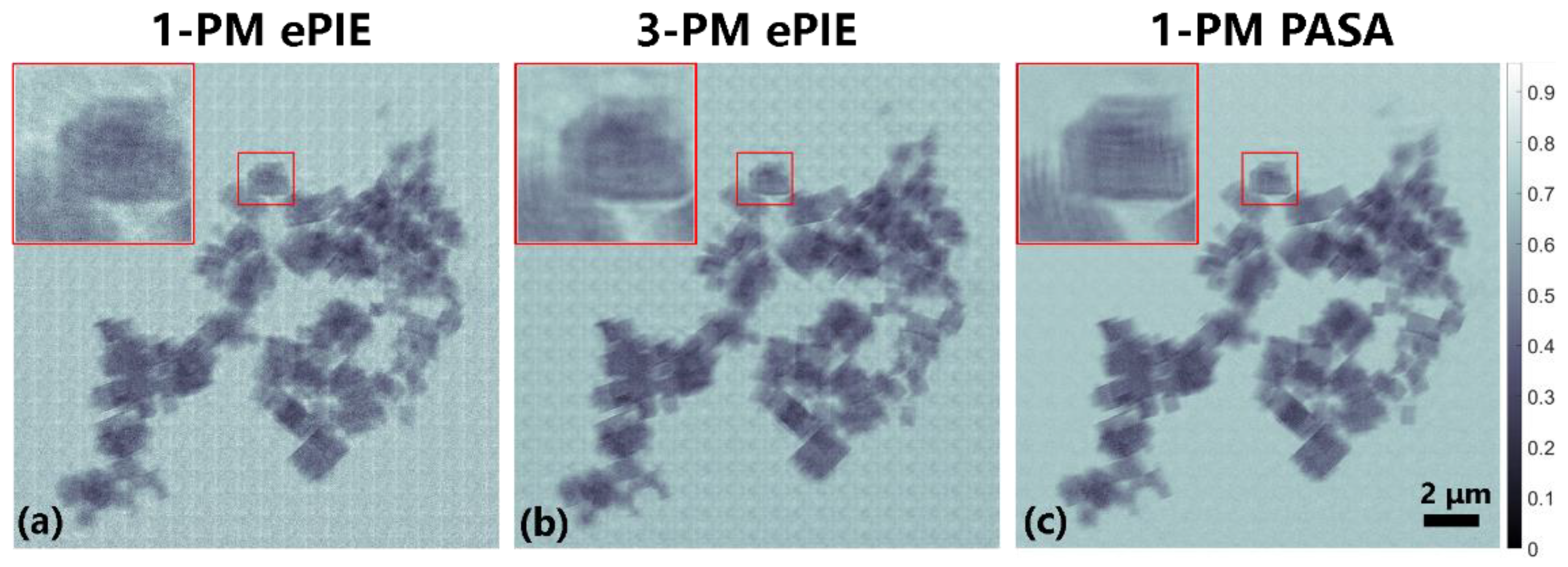 Photonics 10 00532 g009 Photonics 10 00532 g009