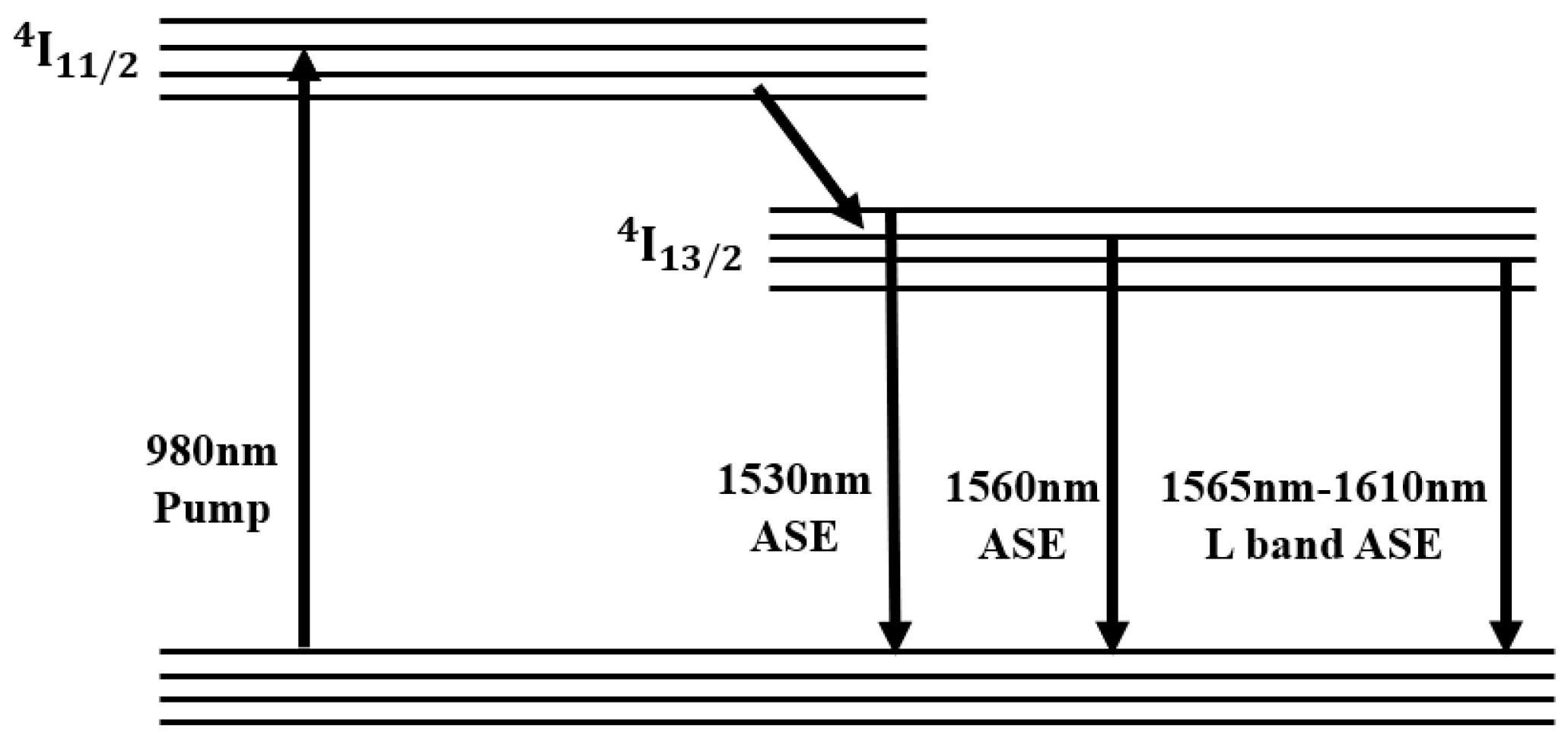 Photonics 10 00533 g002 Photonics 10 00533 g002