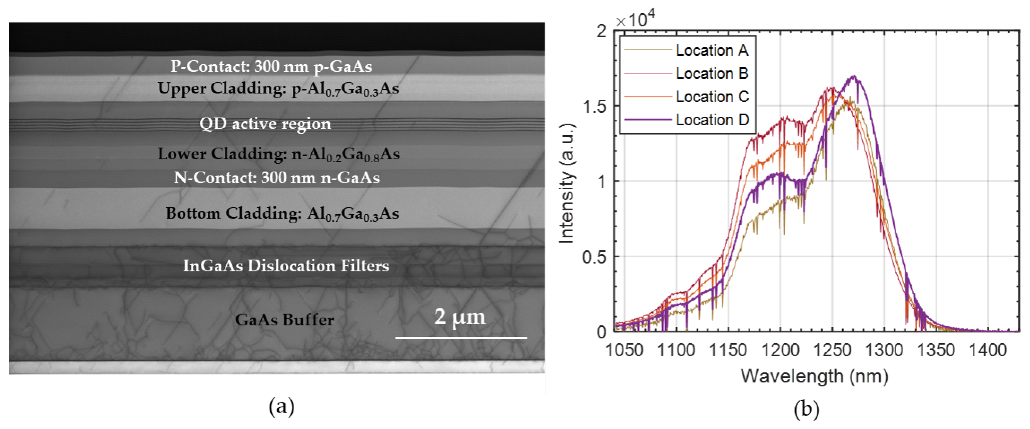 Photonics 10 00534 g002