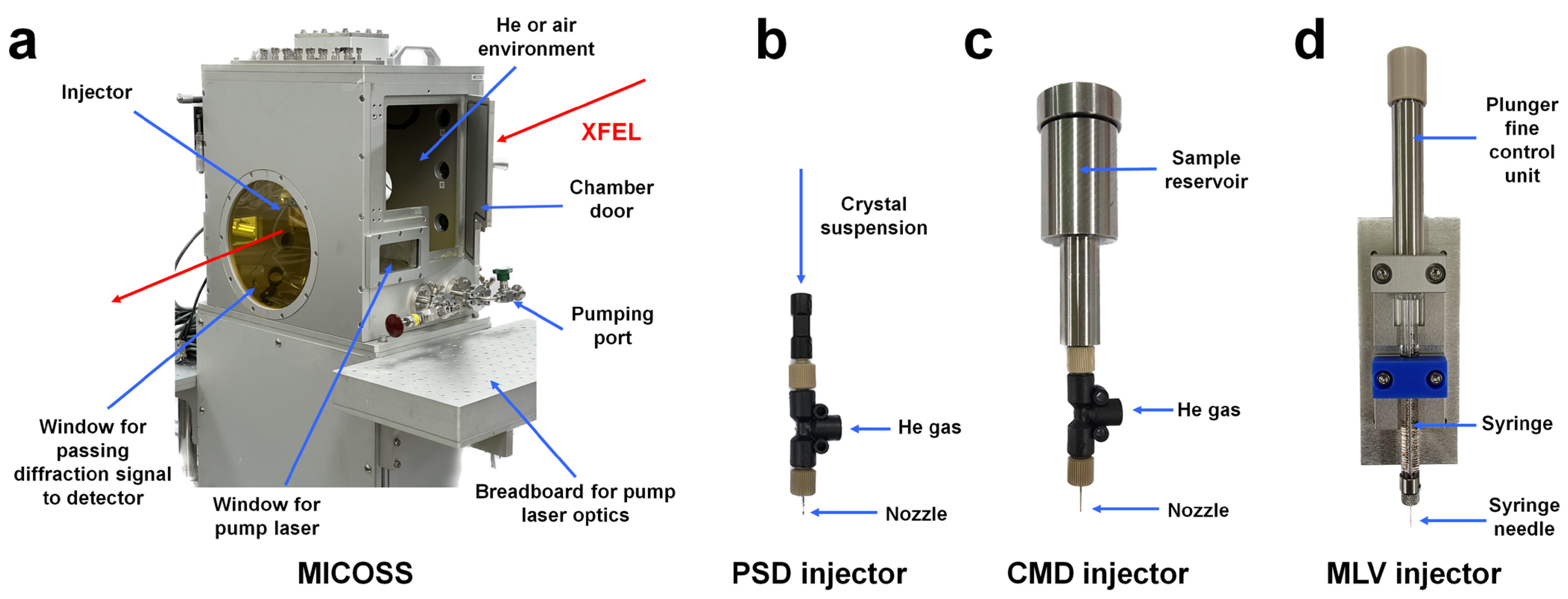 Photonics 10 00557 g001 Photonics 10 00557 g001
