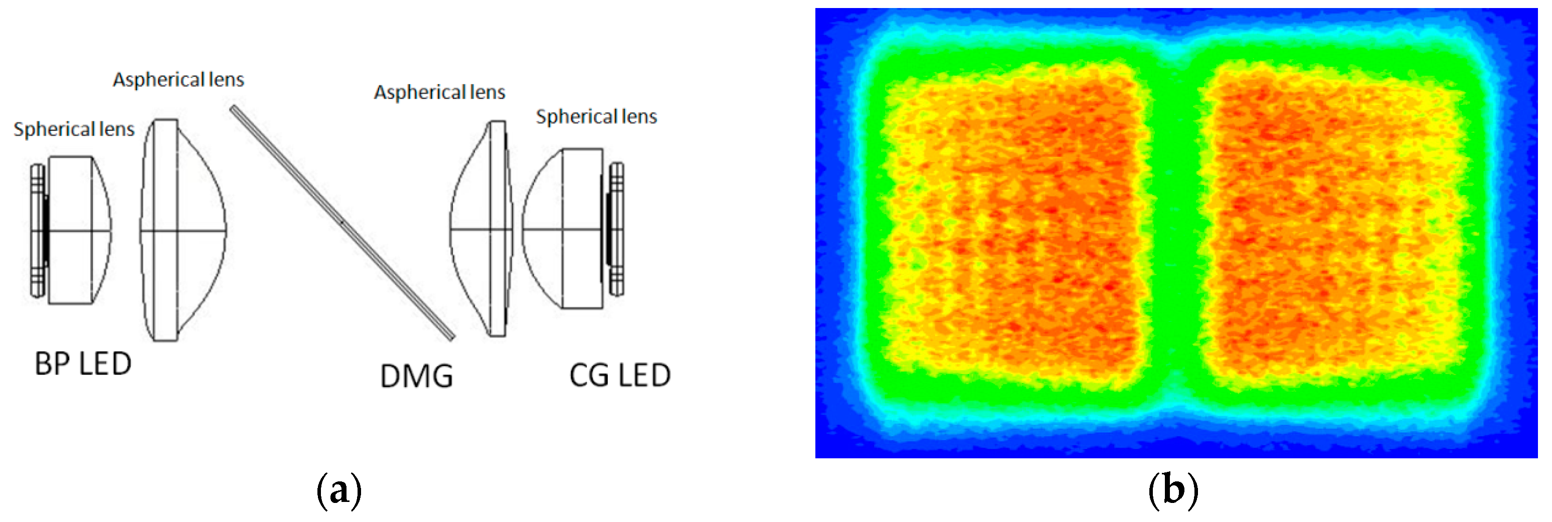 Photonics 10 00559 g002 Photonics 10 00559 g002