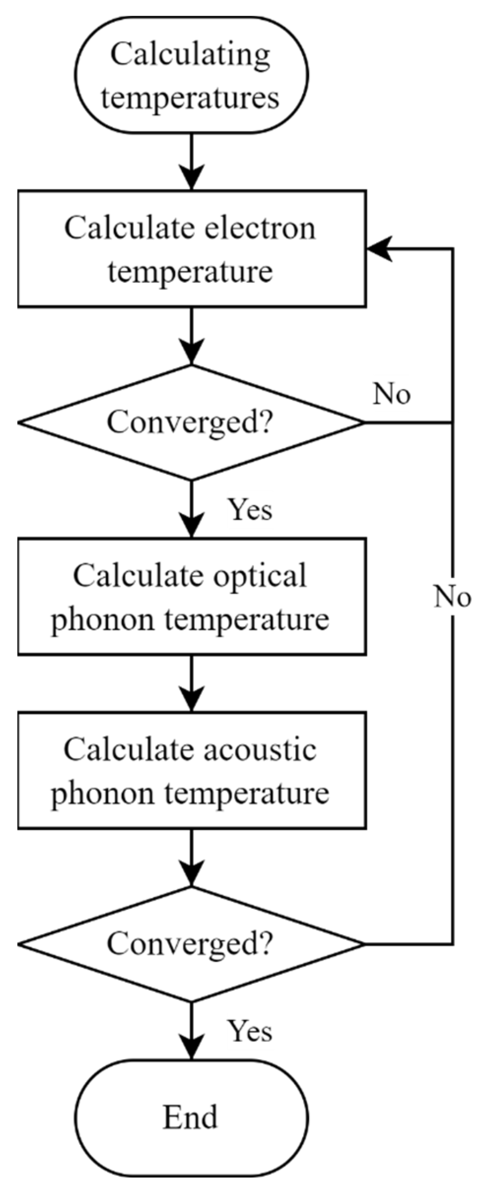 Photonics 10 00565 g005