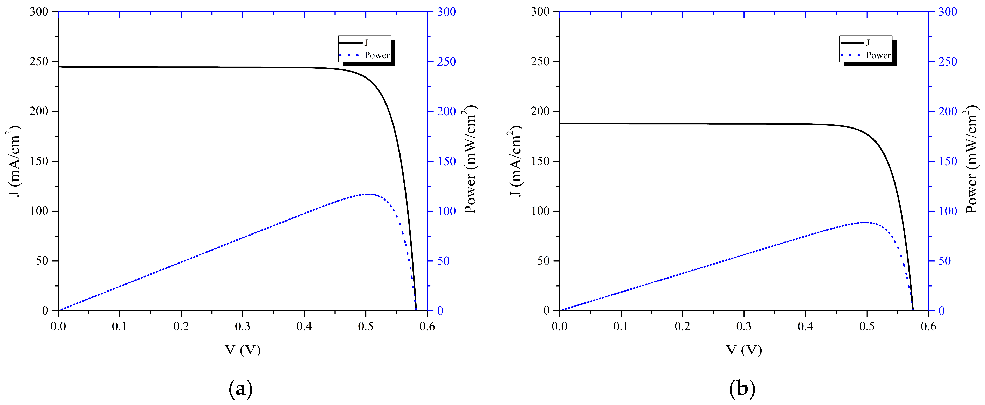 Photonics 10 00565 g011