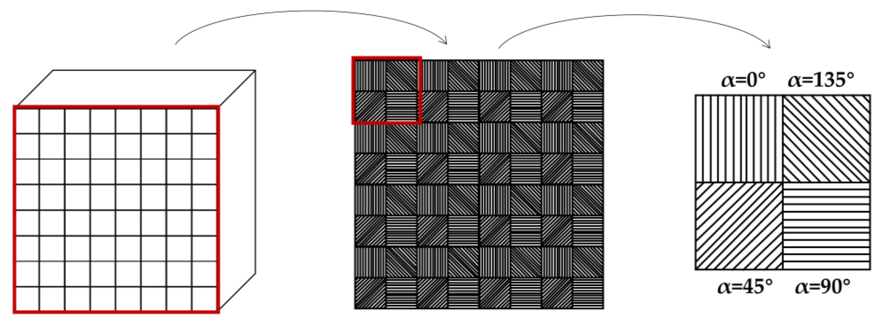Photonics 10 00588 g004