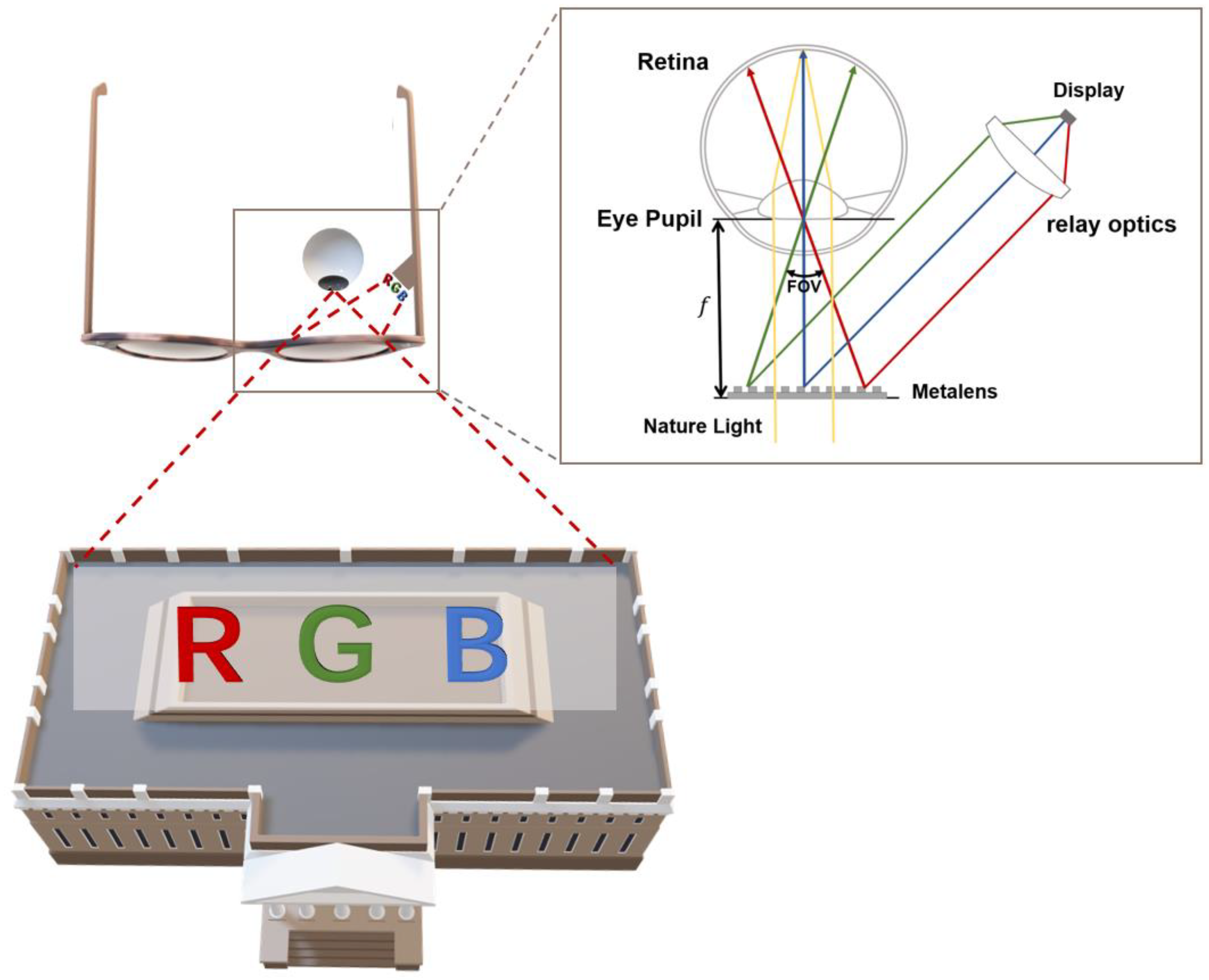 Photonics 10 00590 g001 Photonics 10 00590 g001