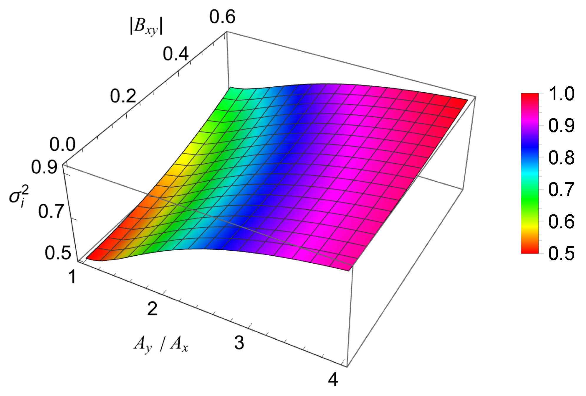 Photonics 10 00604 g004 Photonics 10 00604 g004