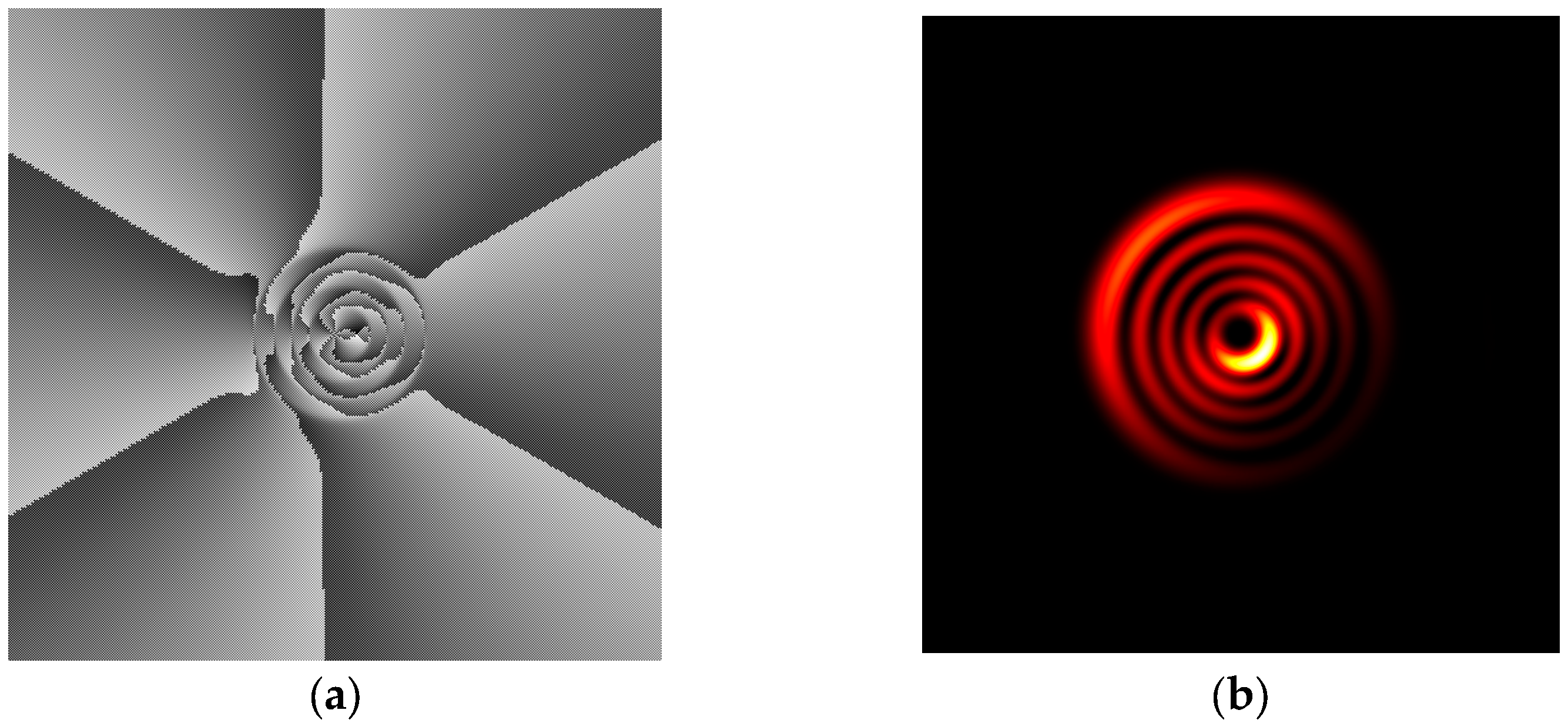 Photonics 10 00606 g008 Photonics 10 00606 g008