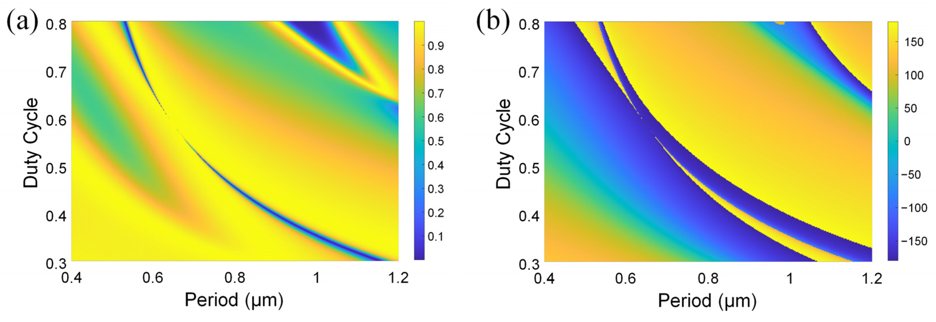Photonics 10 00607 g001 Photonics 10 00607 g001