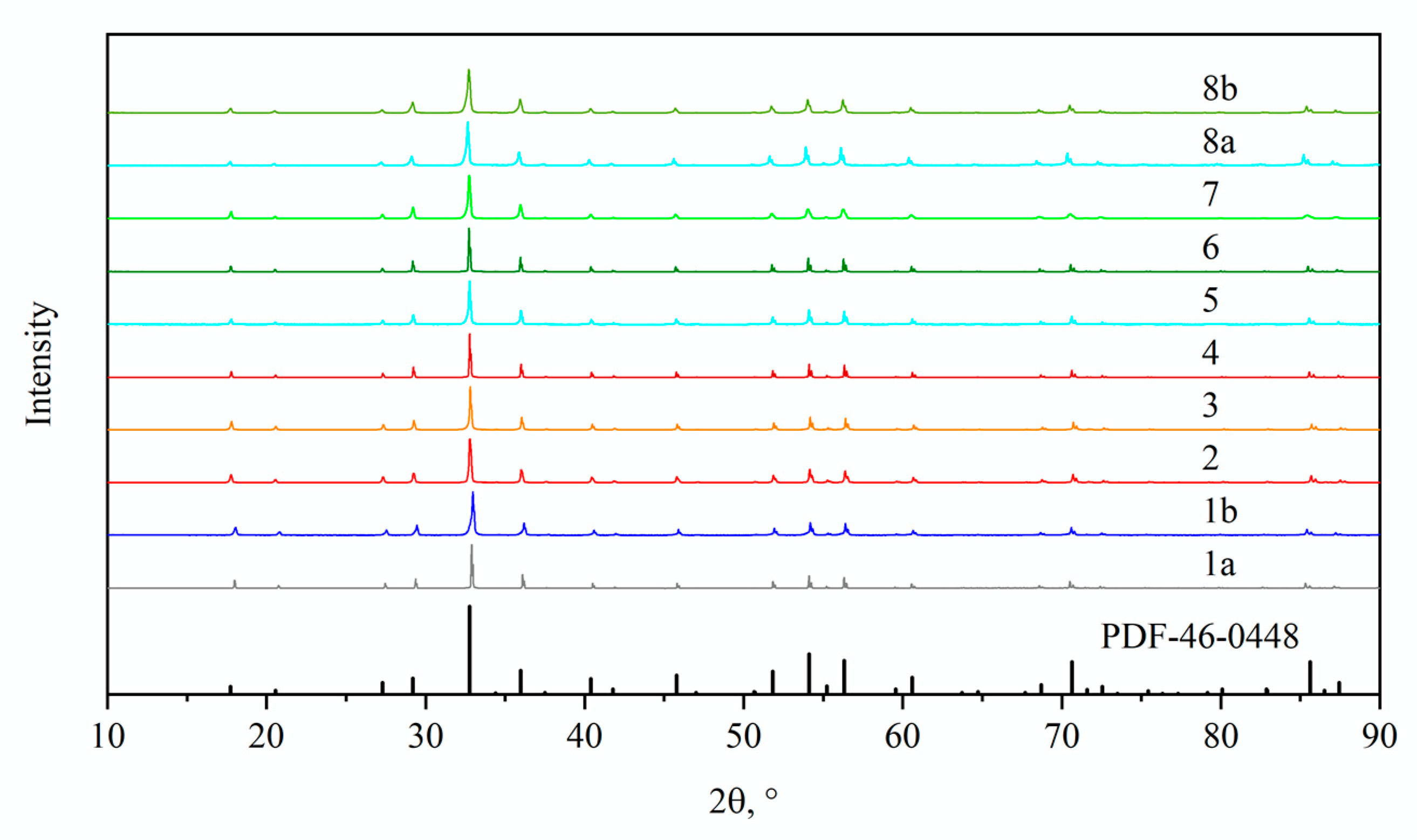 Photonics 10 00615 g001 Photonics 10 00615 g001