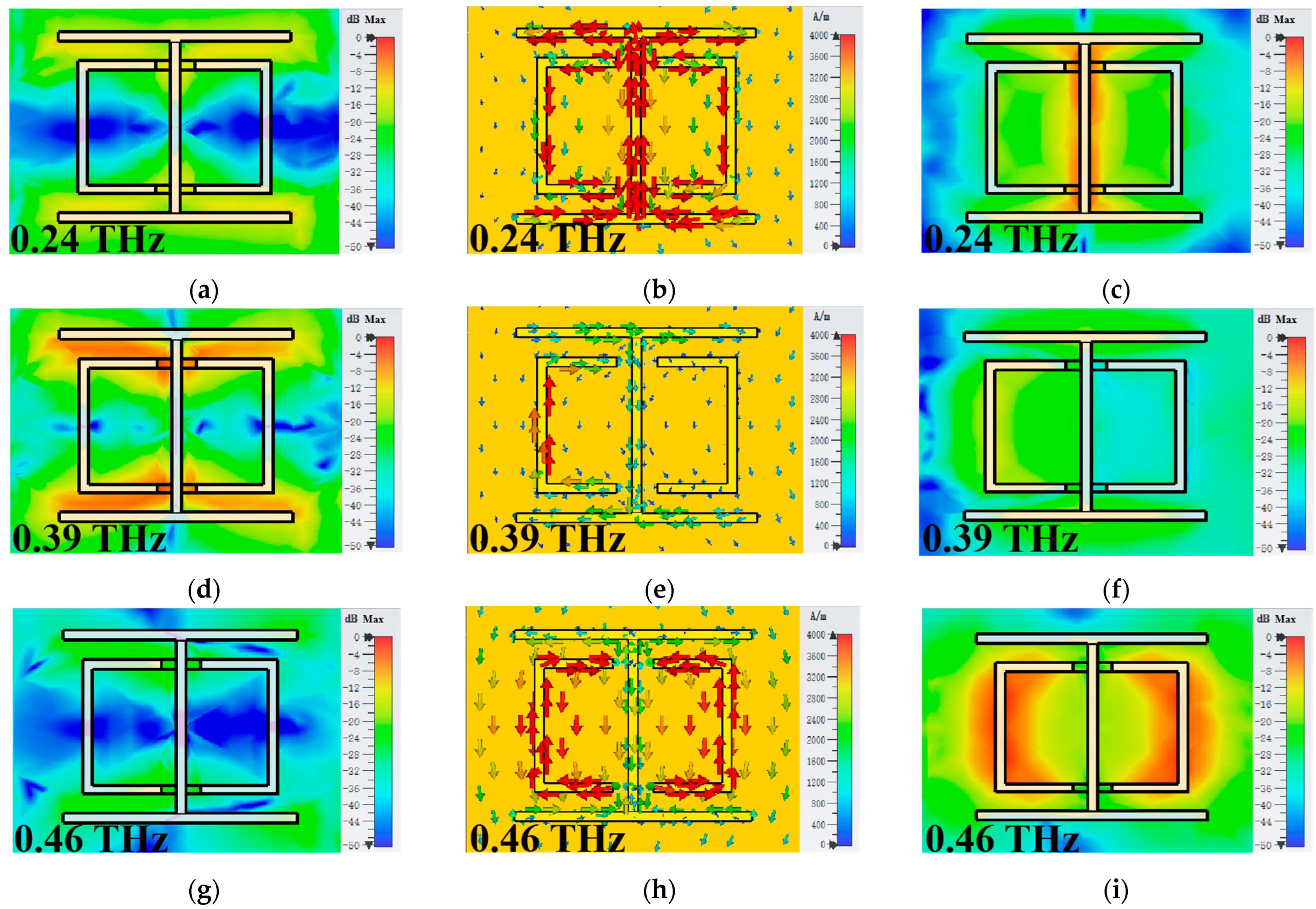 Photonics 10 00621 g006a Photonics 10 00621 g006a