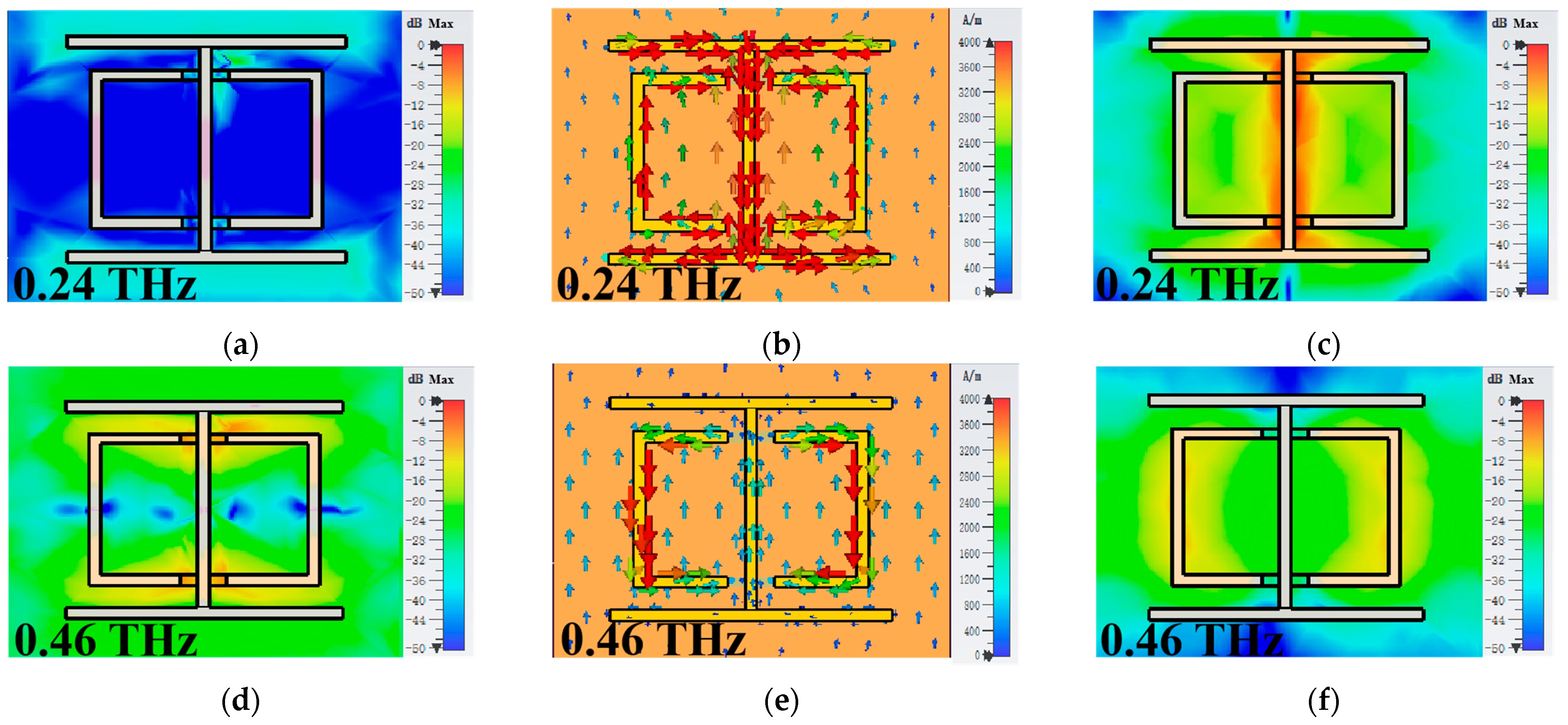 Photonics 10 00621 g008 Photonics 10 00621 g008