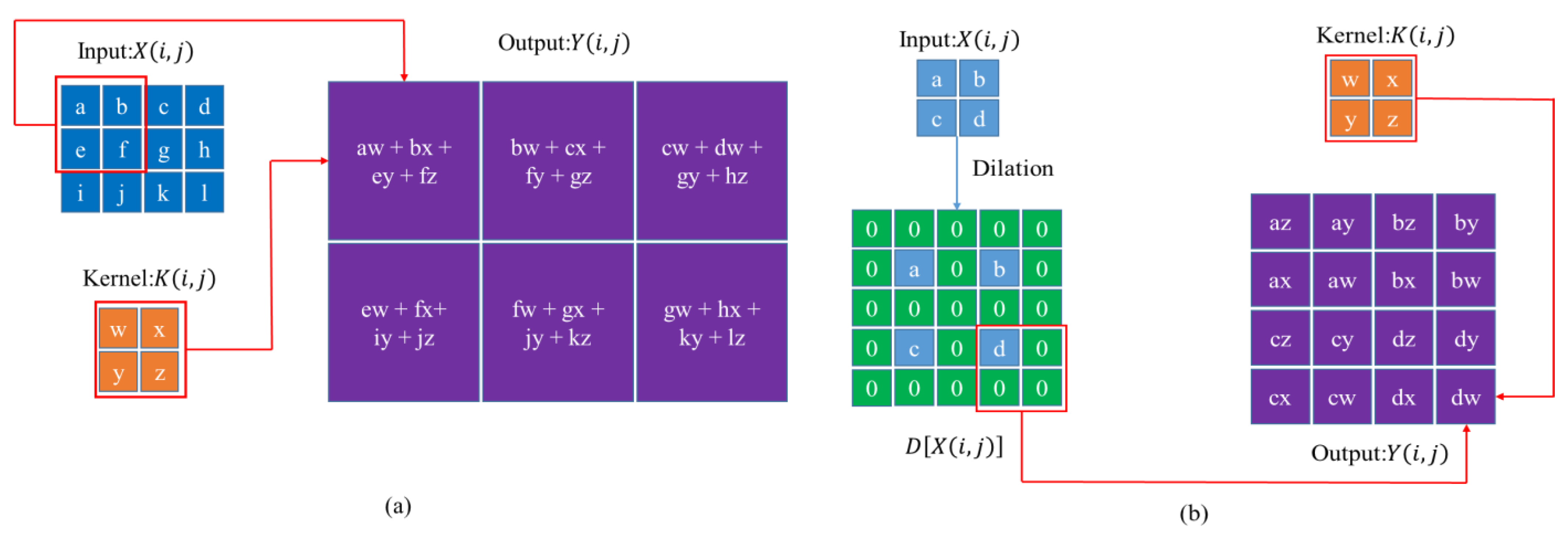 Photonics 10 00666 g007 Photonics 10 00666 g007