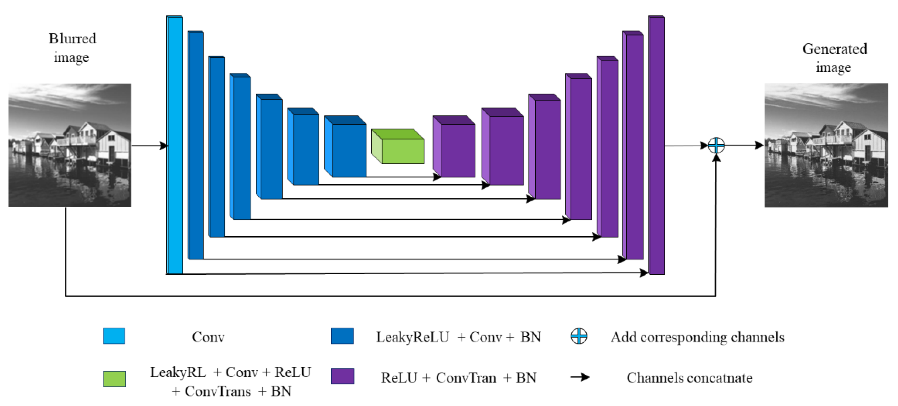 Photonics 10 00666 g008 Photonics 10 00666 g008