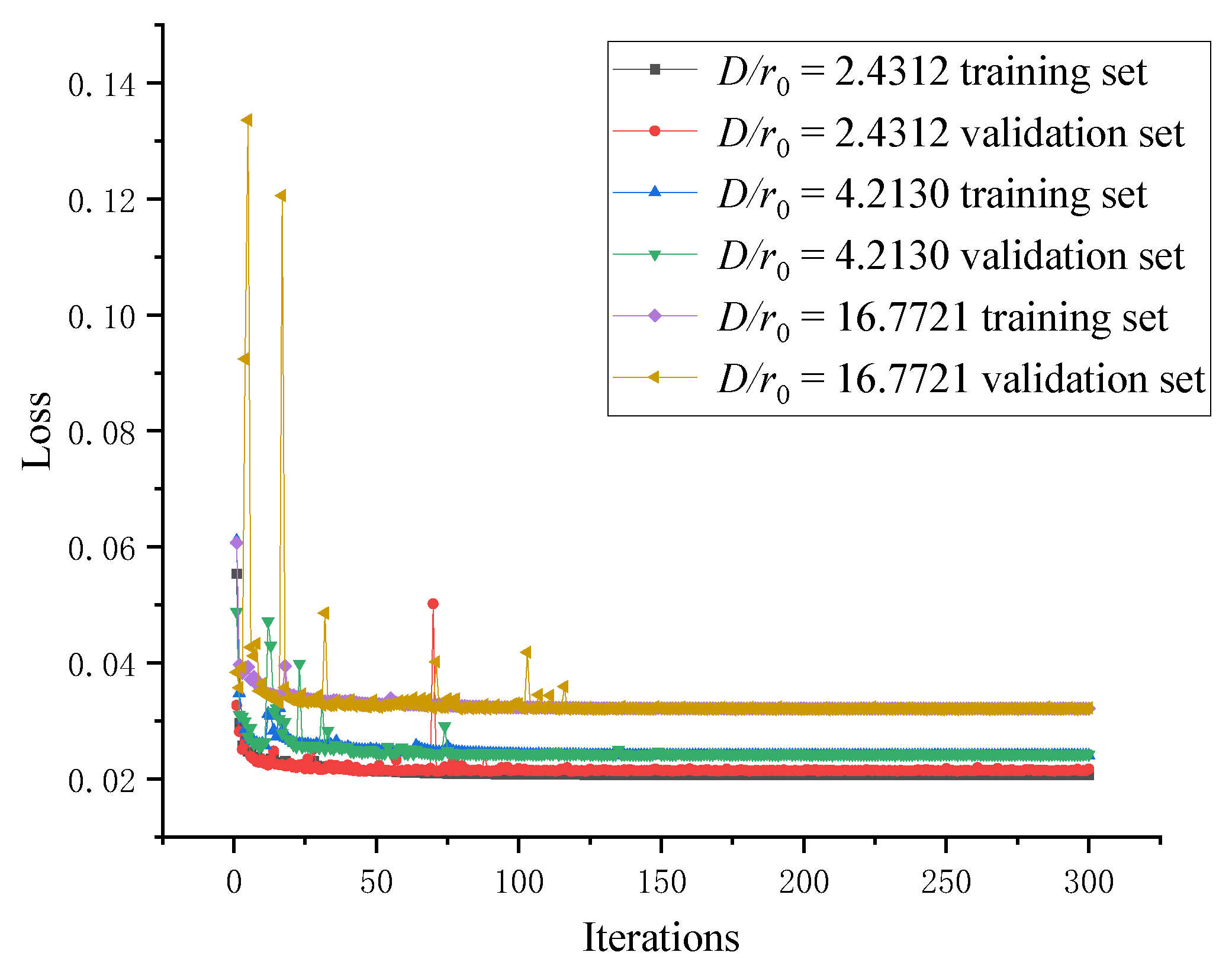 Photonics 10 00666 g009 Photonics 10 00666 g009