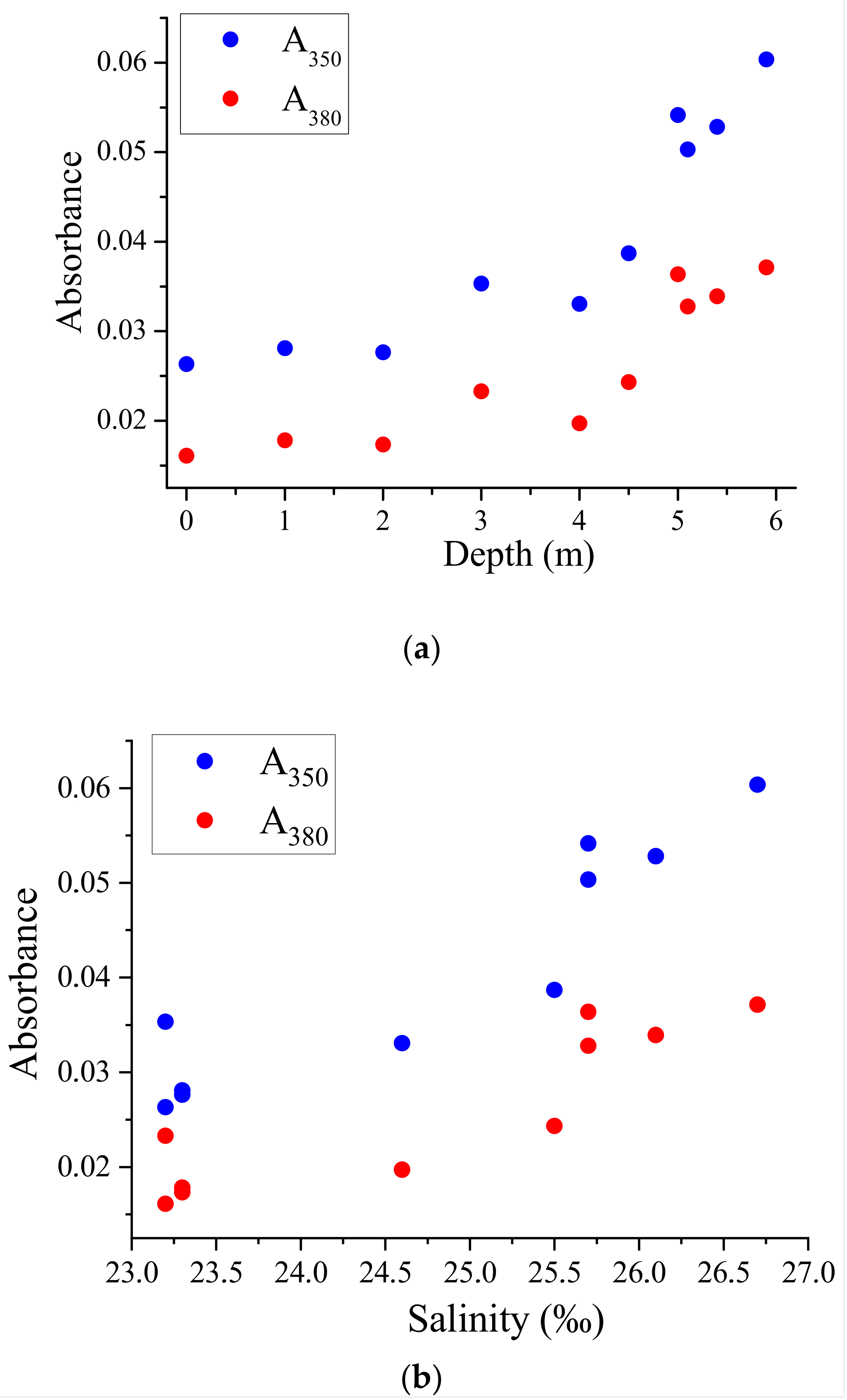 Photonics 10 00672 g003 Photonics 10 00672 g003