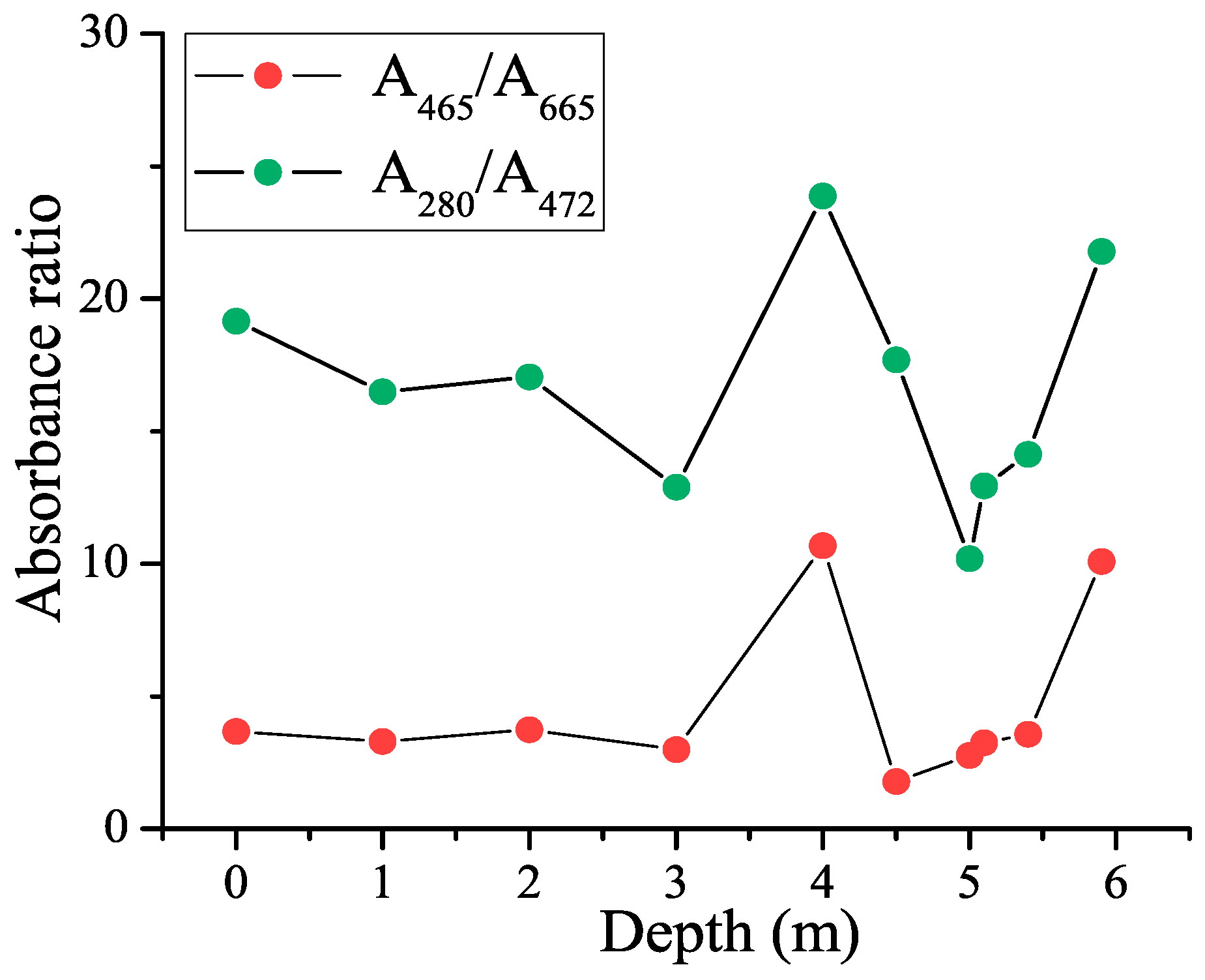 Photonics 10 00672 g004 Photonics 10 00672 g004