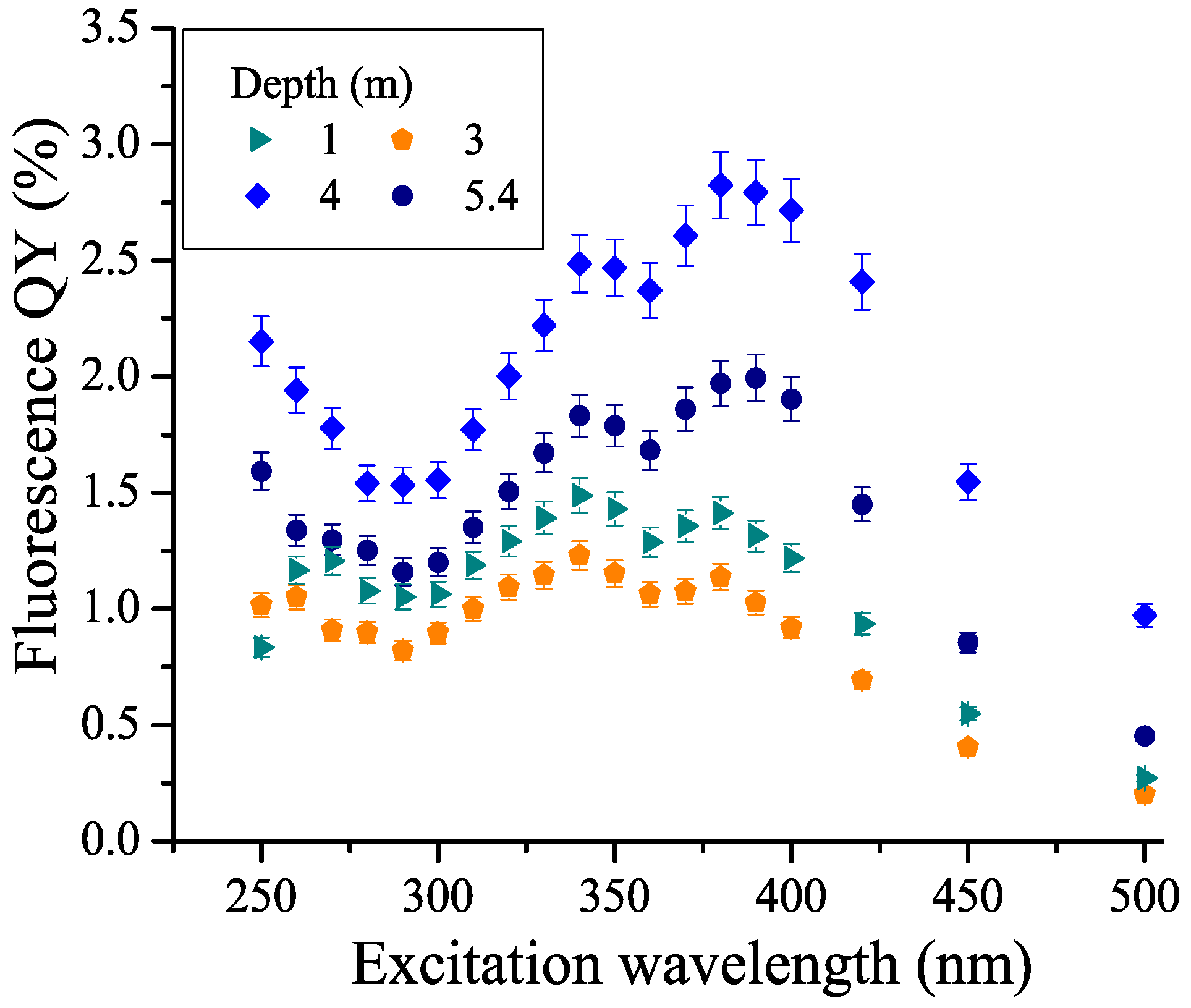 Photonics 10 00672 g007 Photonics 10 00672 g007