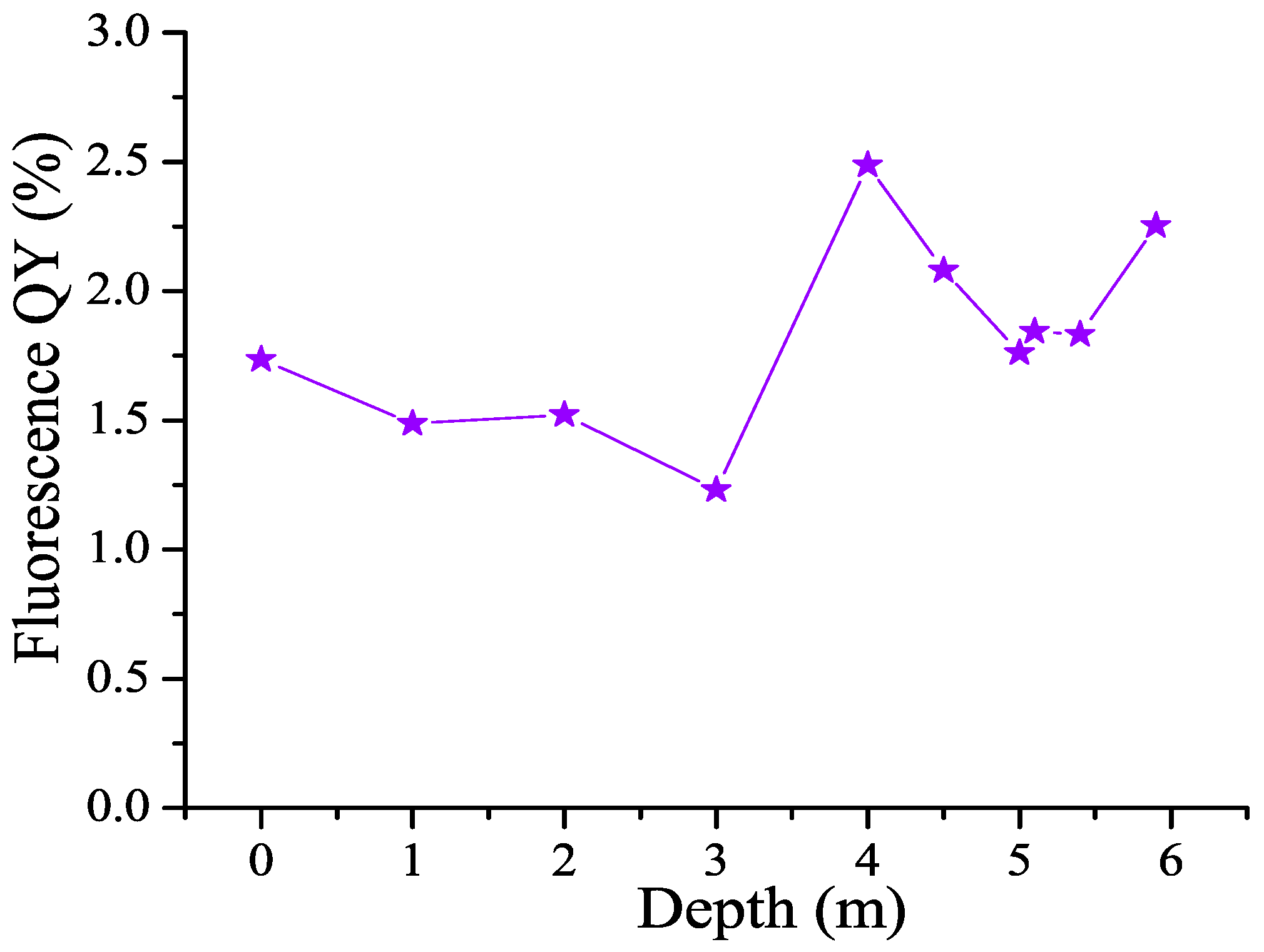 Photonics 10 00672 g008 Photonics 10 00672 g008