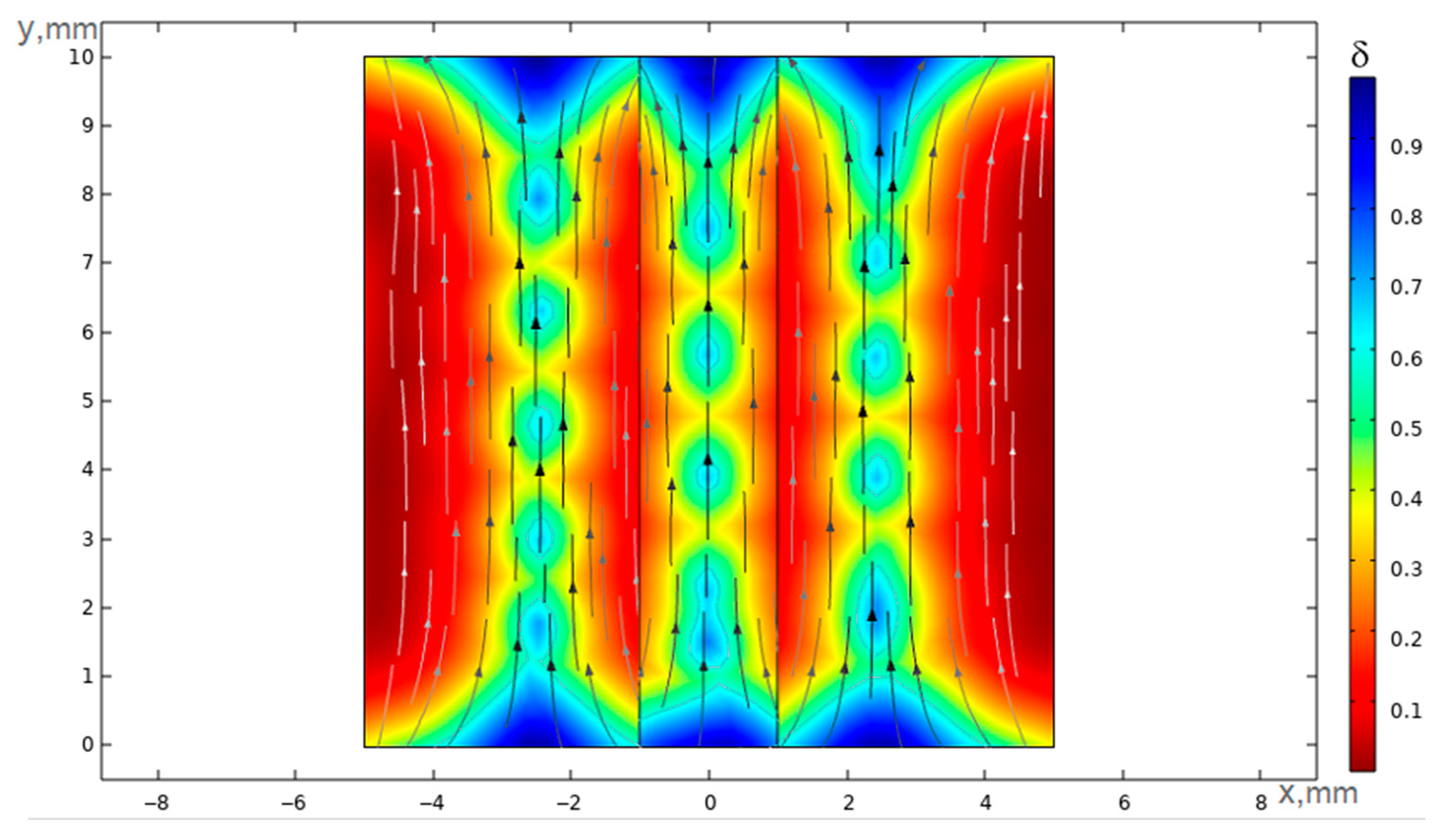 Photonics 10 00675 g003 Photonics 10 00675 g003