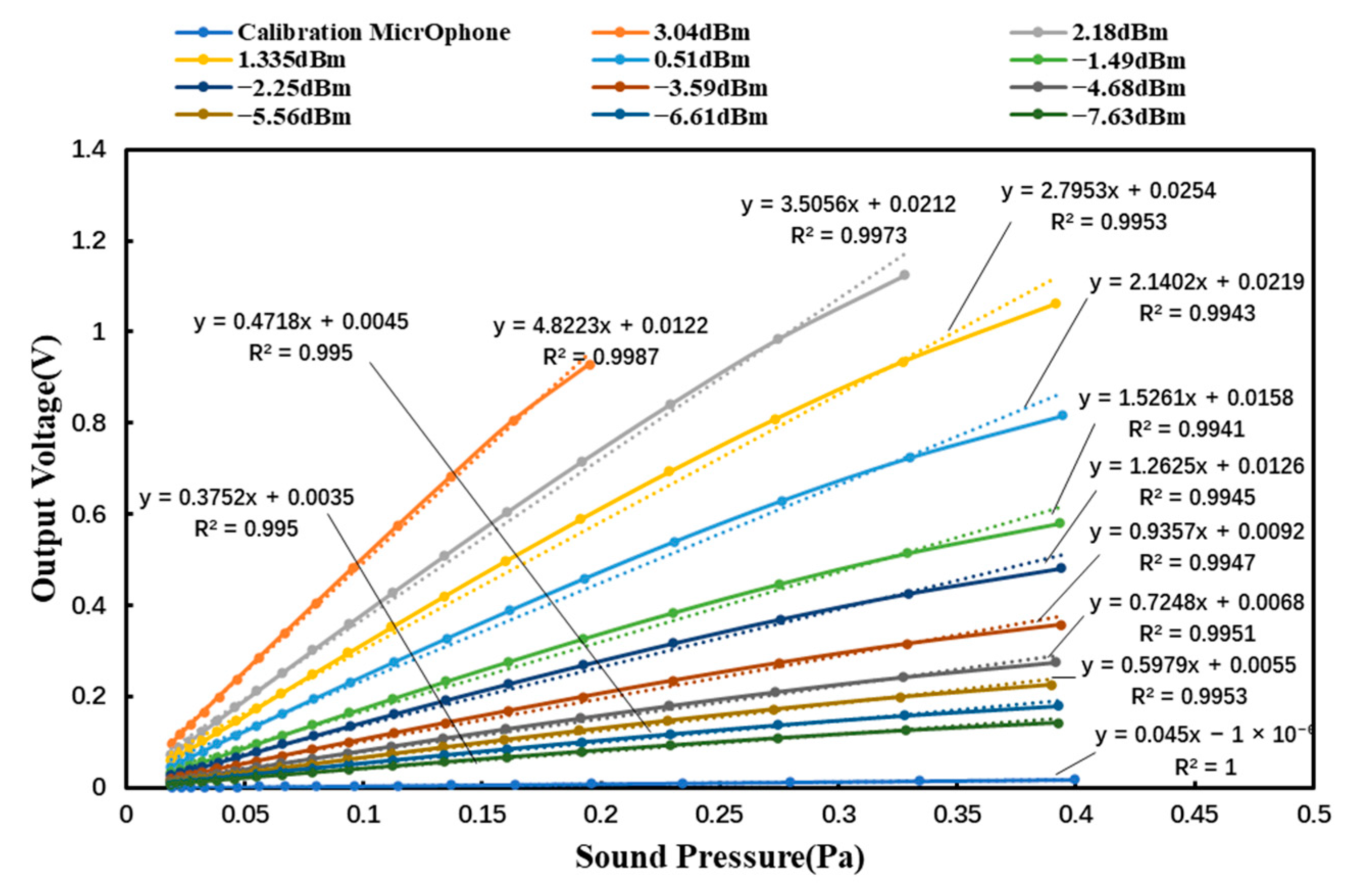 Photonics 10 00676 g004
