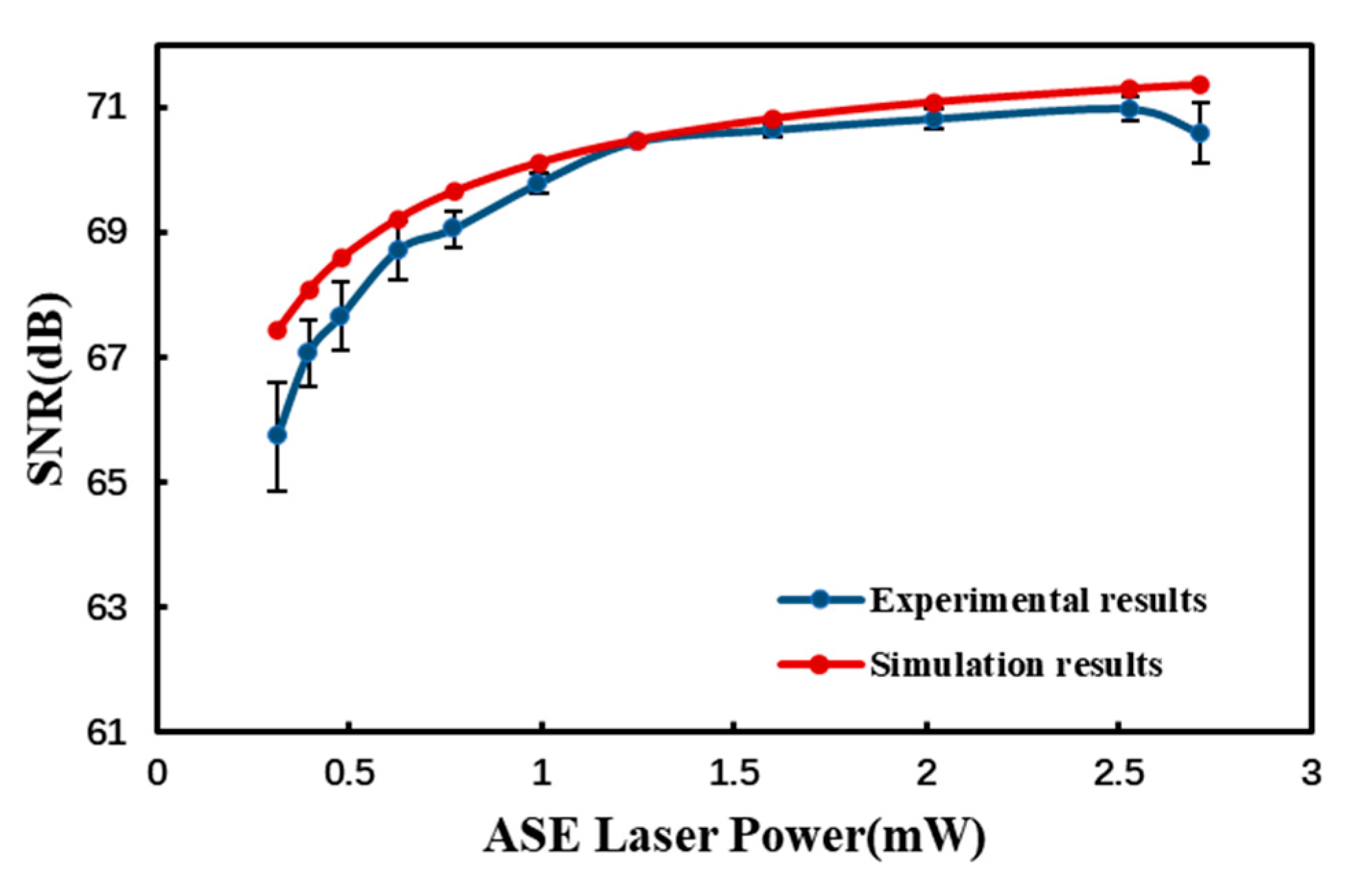 Photonics 10 00676 g006