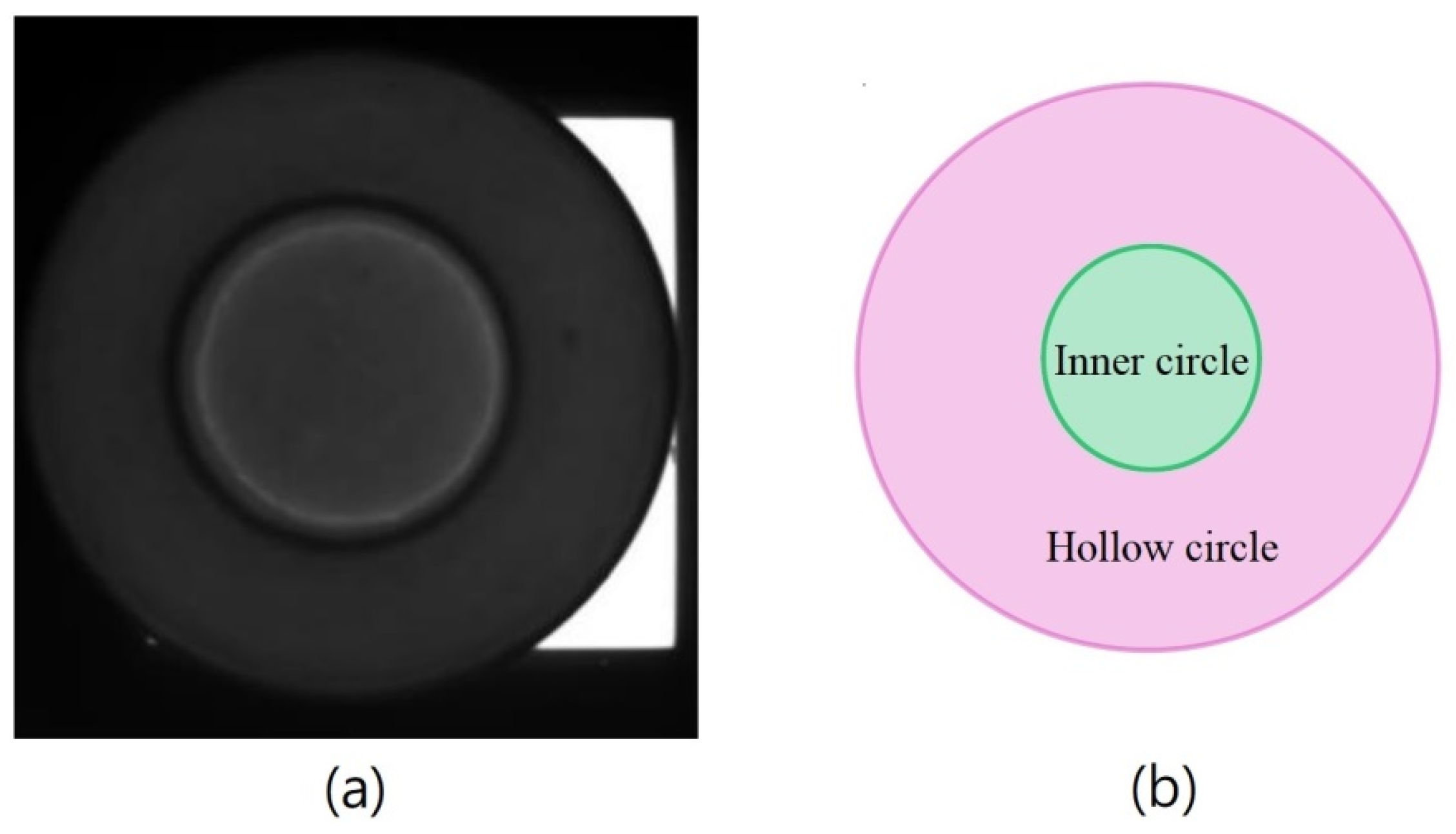 Photonics 10 00686 g011 Photonics 10 00686 g011