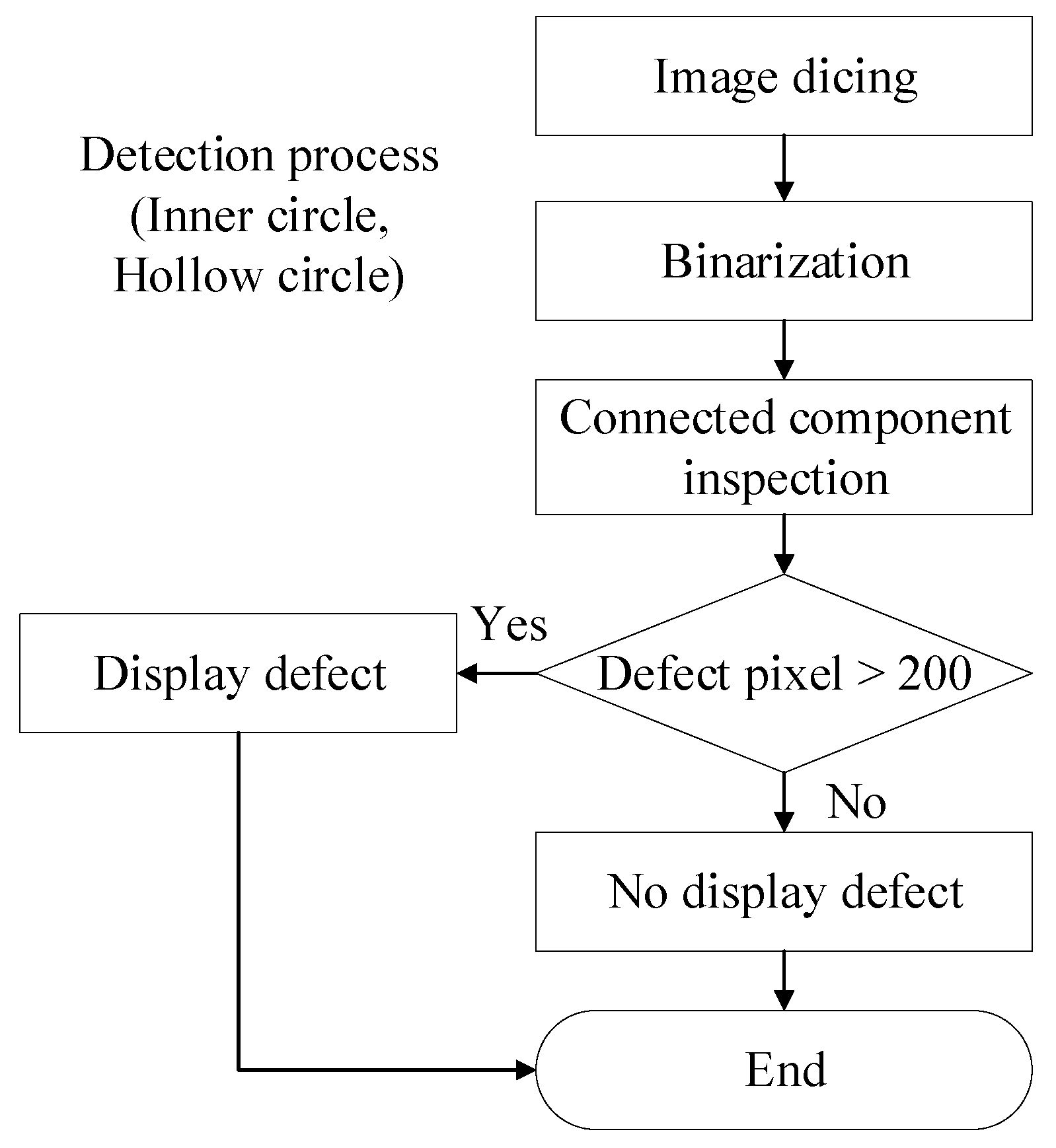 Photonics 10 00686 g018 Photonics 10 00686 g018