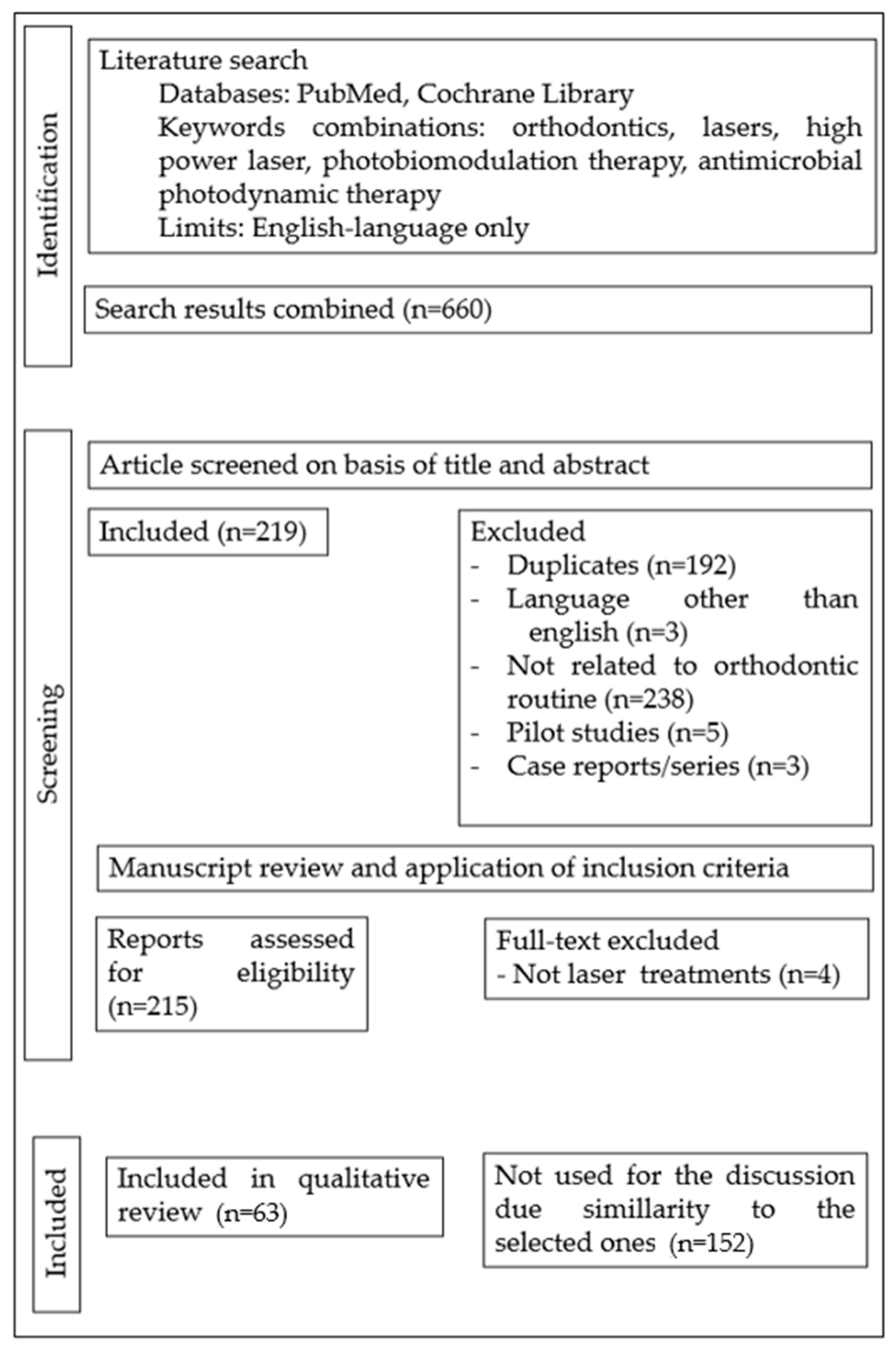 Photonics 10 00689 g001 Photonics 10 00689 g001