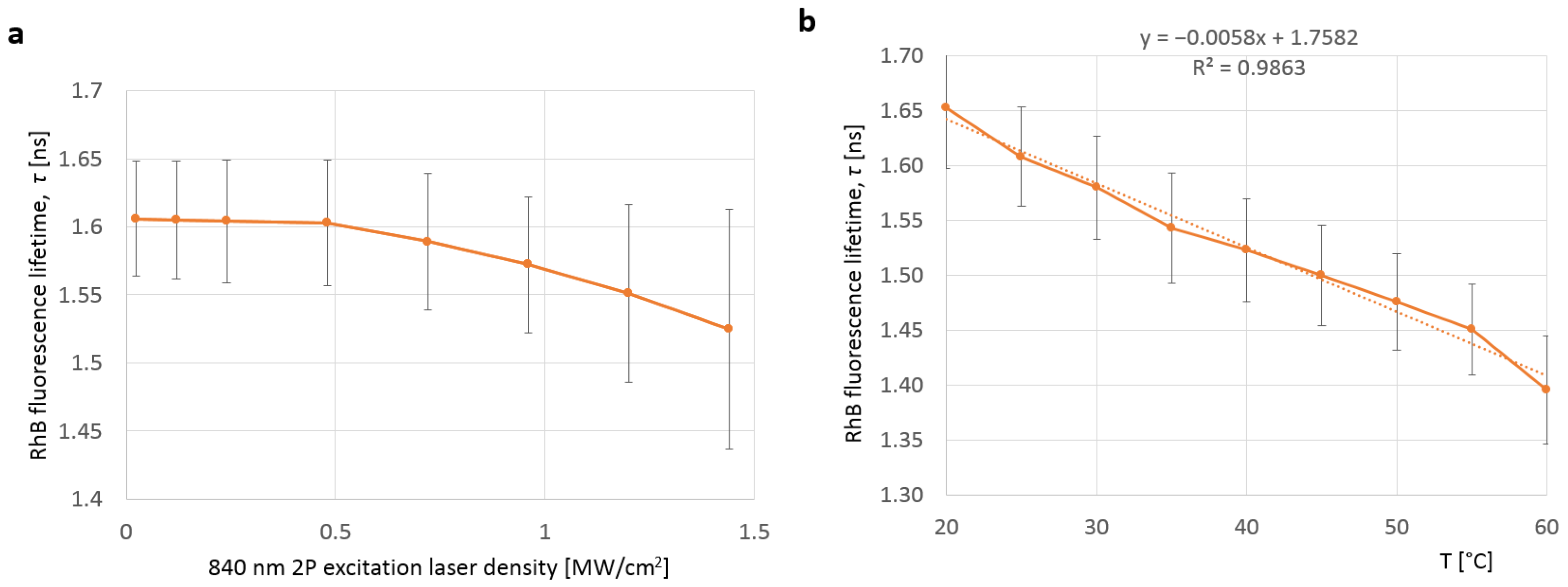 Photonics 10 00705 g002